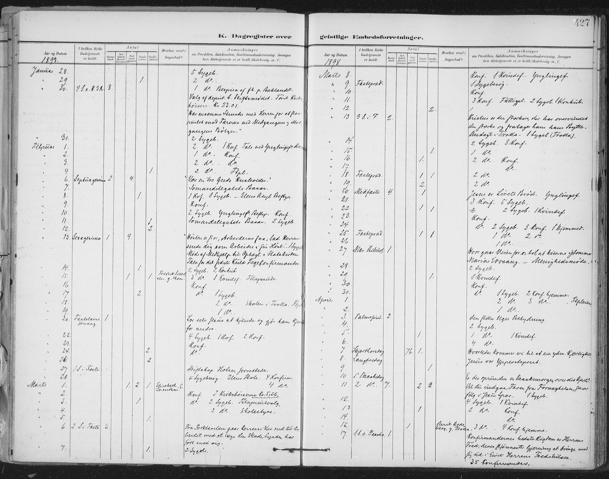 Ministerialprotokoller, klokkerbøker og fødselsregistre - Sør-Trøndelag, AV/SAT-A-1456/603/L0167: Ministerialbok nr. 603A06, 1896-1932, s. 427
