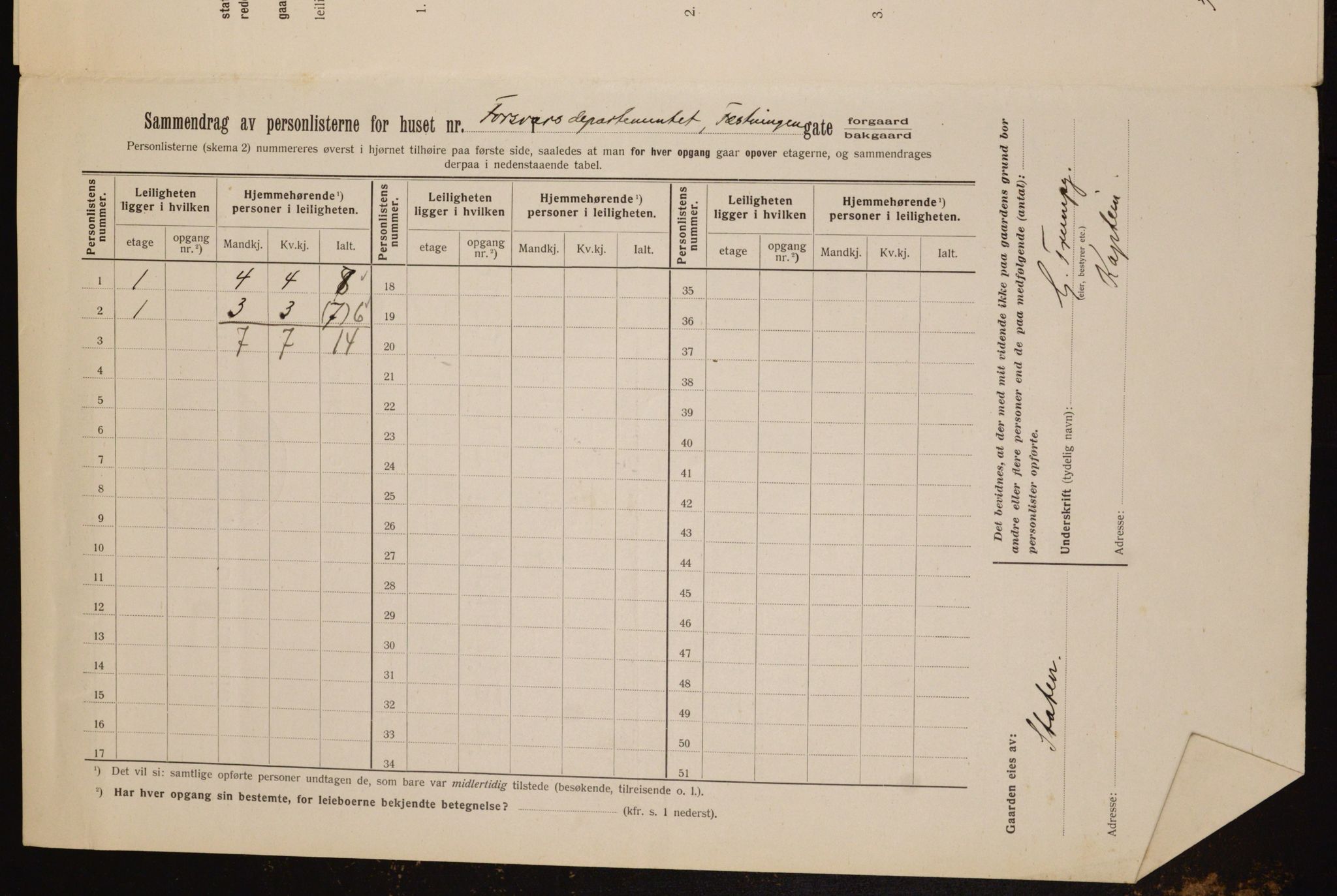 OBA, Kommunal folketelling 1.2.1912 for Kristiania, 1912, s. 3237