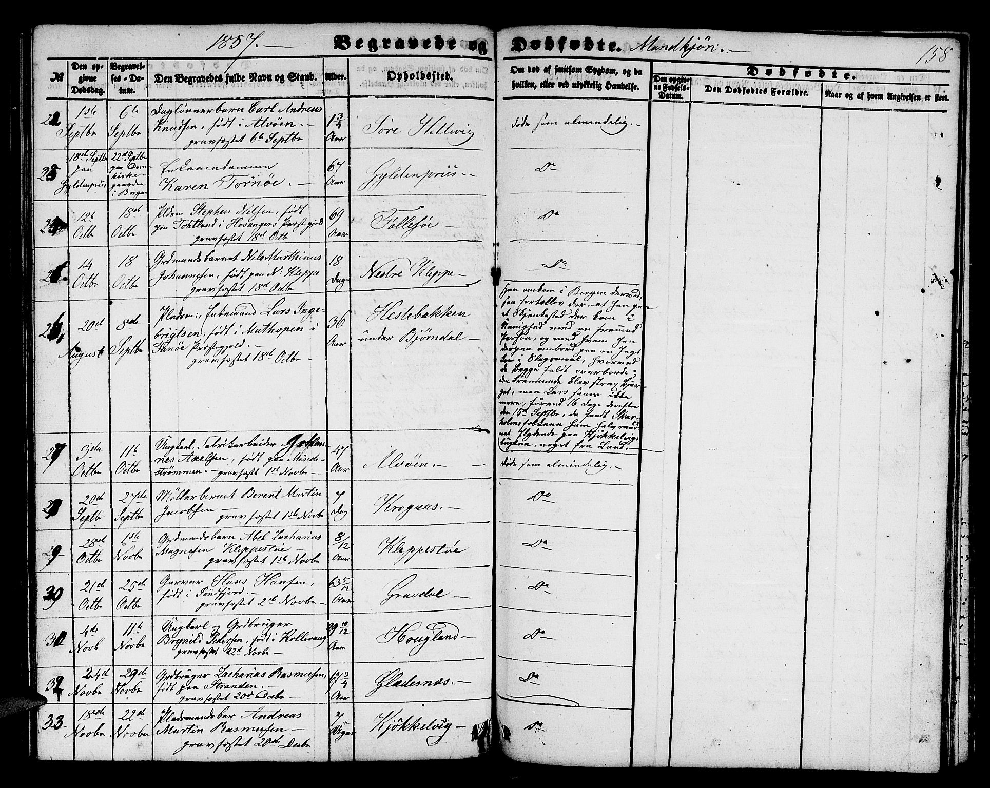 Askøy Sokneprestembete, AV/SAB-A-74101/H/Ha/Hab/Haba/L0004: Klokkerbok nr. A 4, 1852-1864, s. 158