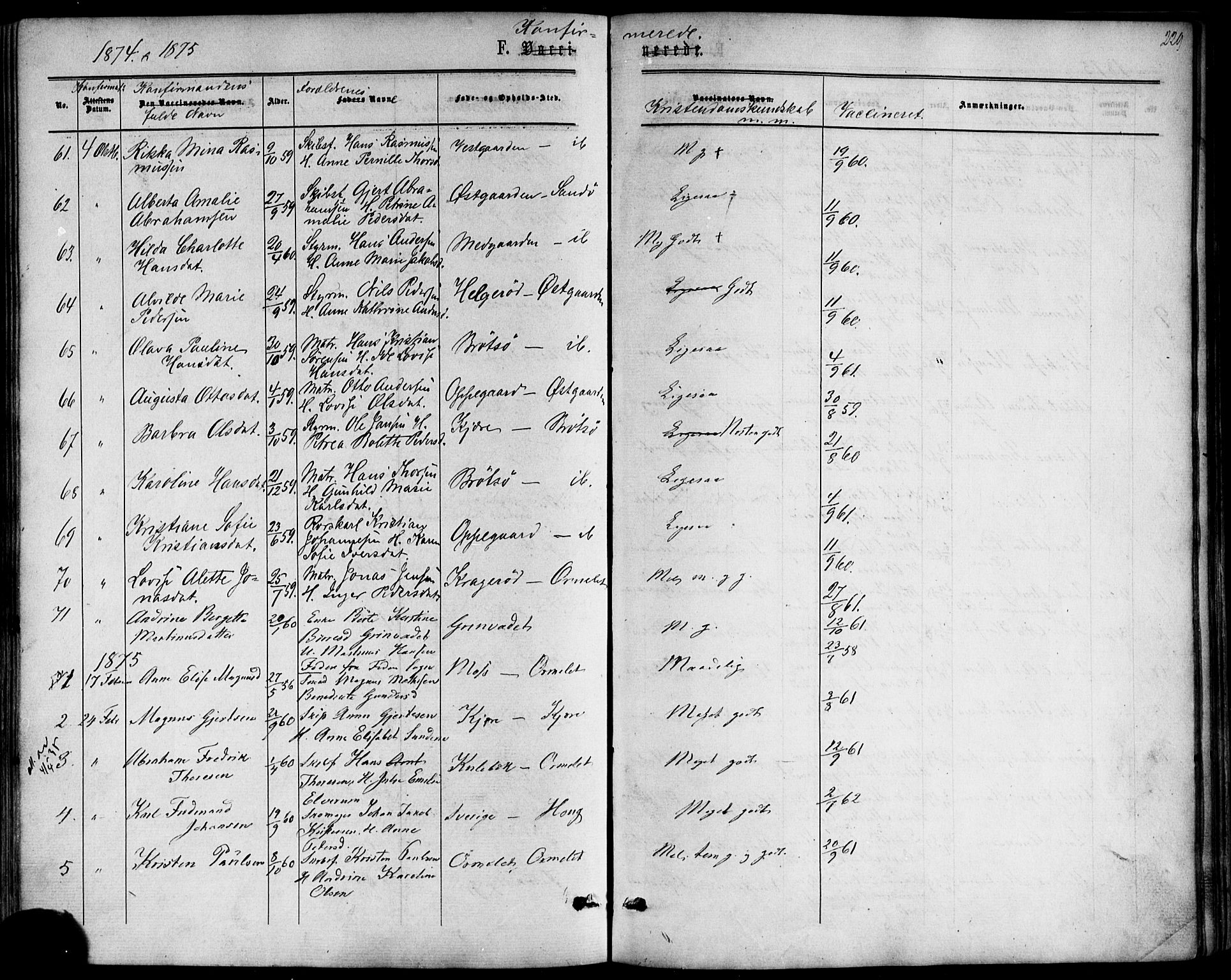 Nøtterøy kirkebøker, AV/SAKO-A-354/F/Fb/L0001: Ministerialbok nr. II 1, 1865-1878, s. 229