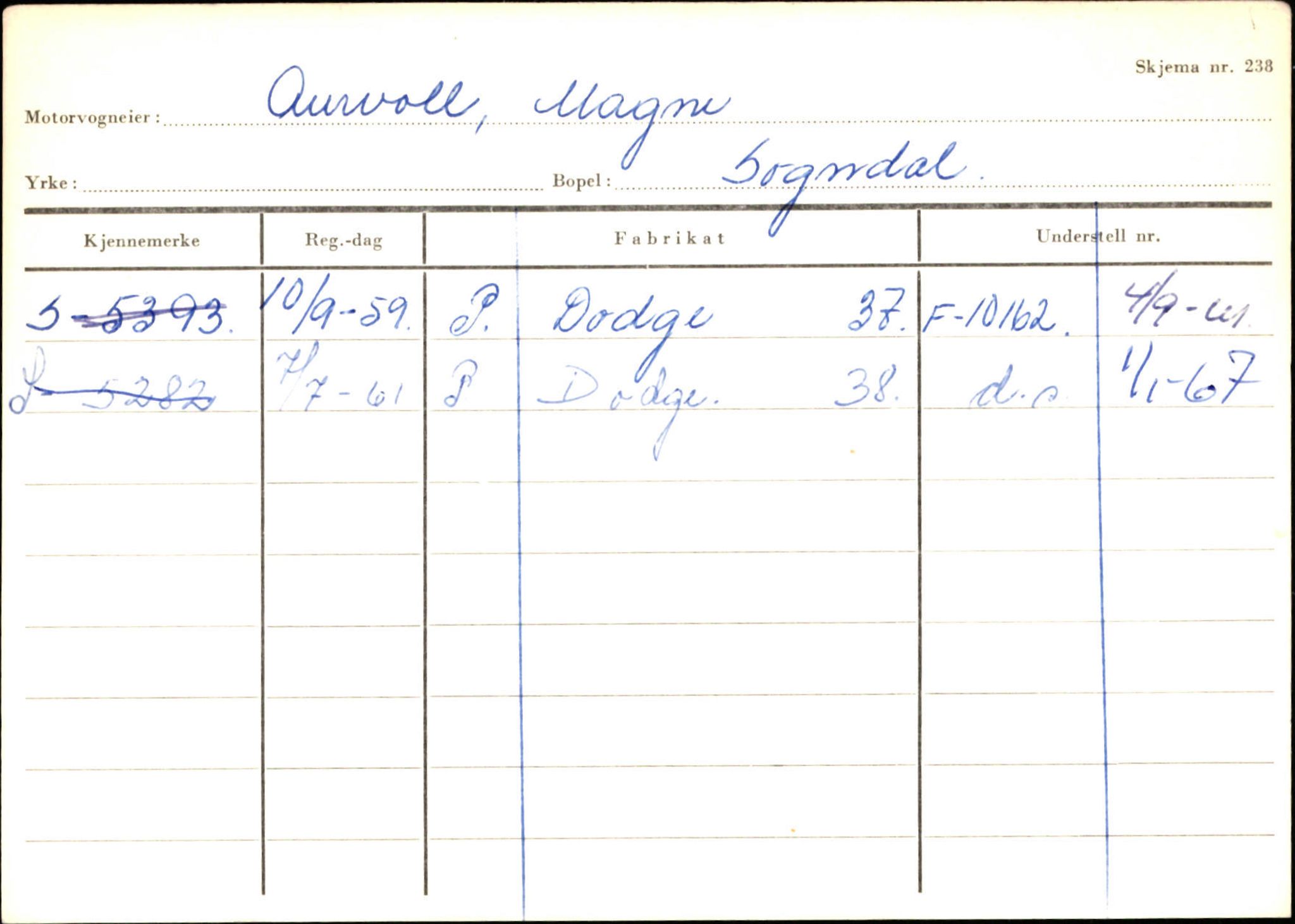 Statens vegvesen, Sogn og Fjordane vegkontor, AV/SAB-A-5301/4/F/L0124: Eigarregister Sogndal A-U, 1945-1975, s. 40