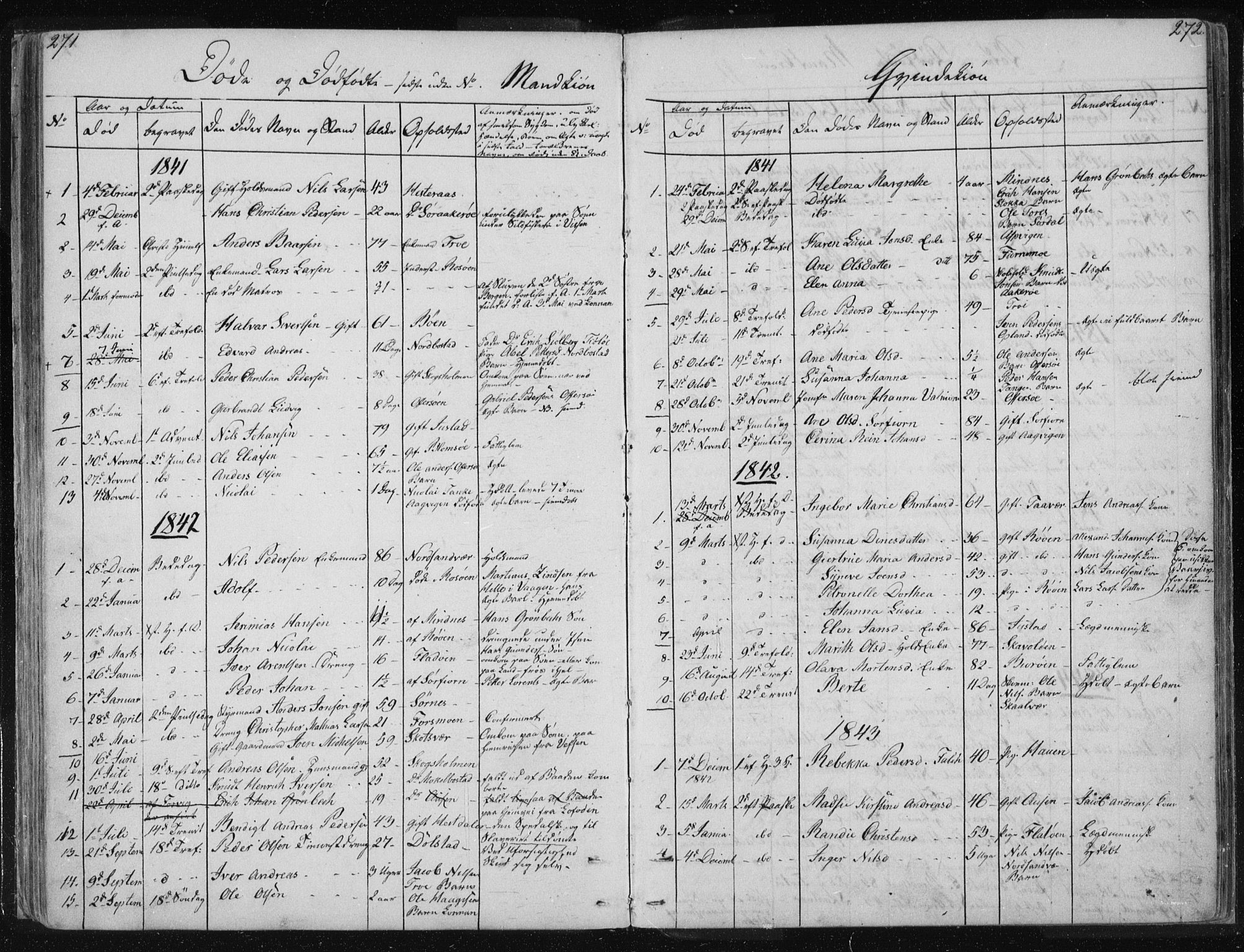 Ministerialprotokoller, klokkerbøker og fødselsregistre - Nordland, AV/SAT-A-1459/817/L0266: Klokkerbok nr. 817C01, 1841-1869, s. 271-272