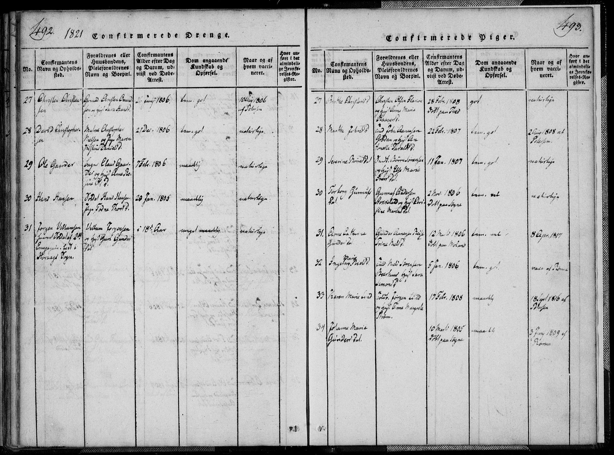 Kristiansand domprosti, AV/SAK-1112-0006/F/Fa/L0008: Ministerialbok nr. A 8, 1818-1821, s. 492-493