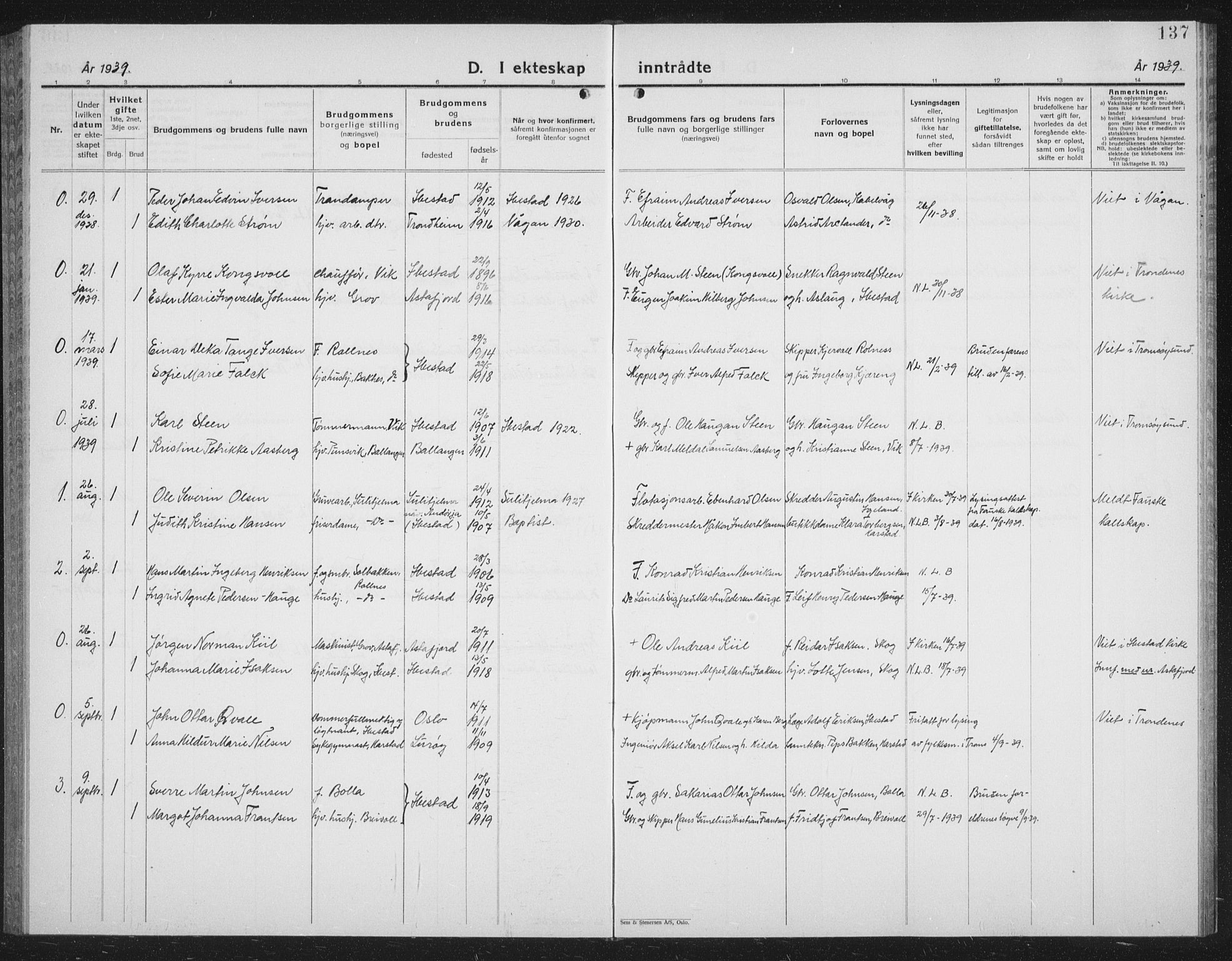 Ibestad sokneprestembete, AV/SATØ-S-0077/H/Ha/Hab/L0011klokker: Klokkerbok nr. 11, 1930-1942, s. 137