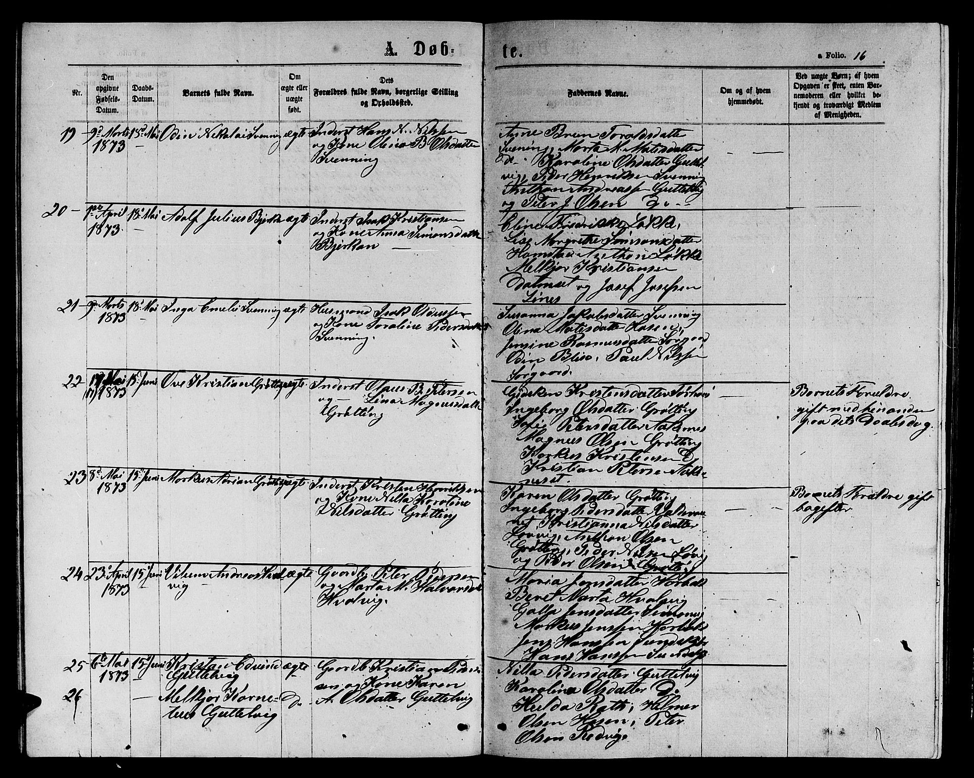 Ministerialprotokoller, klokkerbøker og fødselsregistre - Sør-Trøndelag, AV/SAT-A-1456/656/L0695: Klokkerbok nr. 656C01, 1867-1889, s. 16