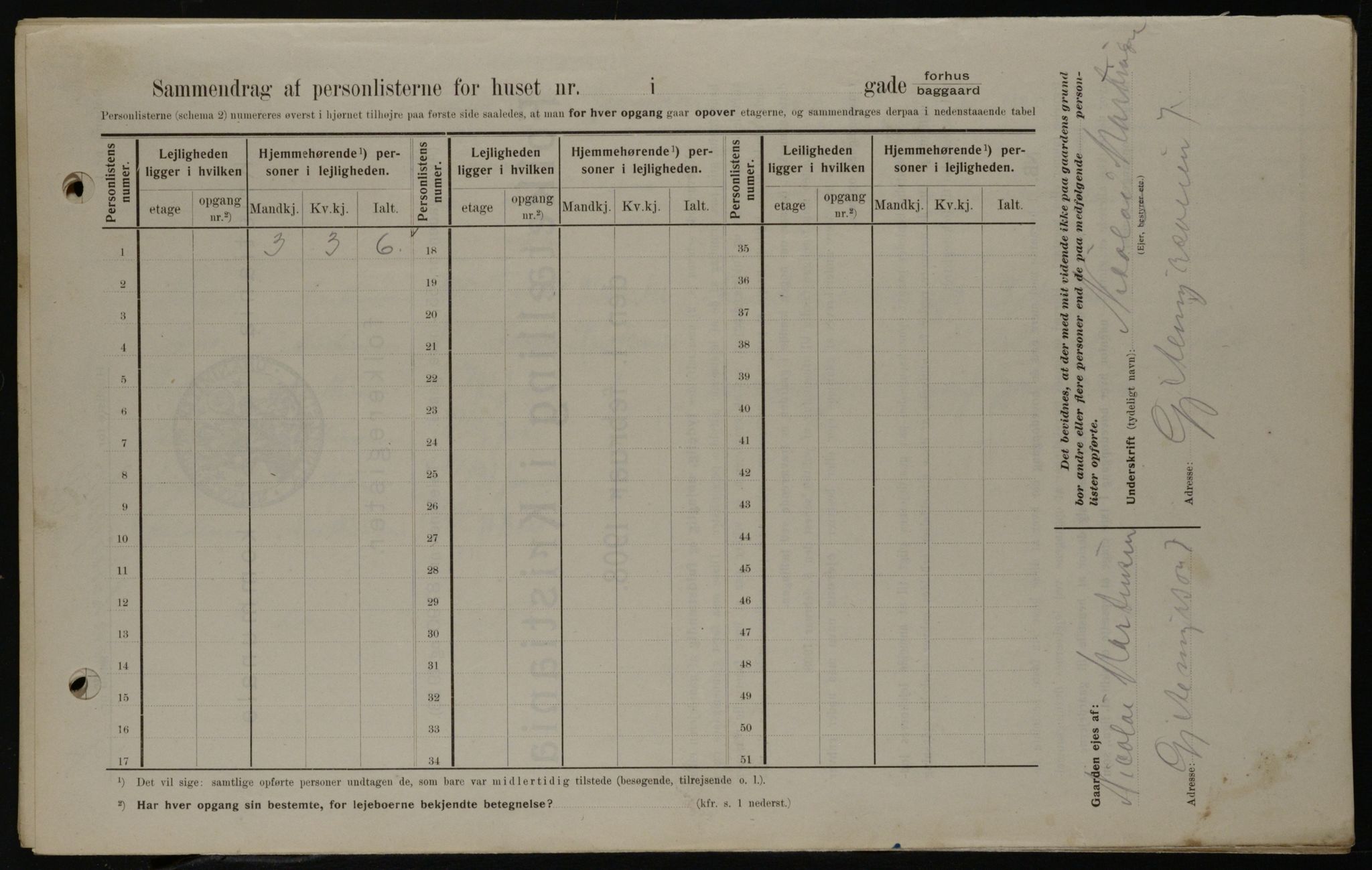 OBA, Kommunal folketelling 1.2.1908 for Kristiania kjøpstad, 1908, s. 25925