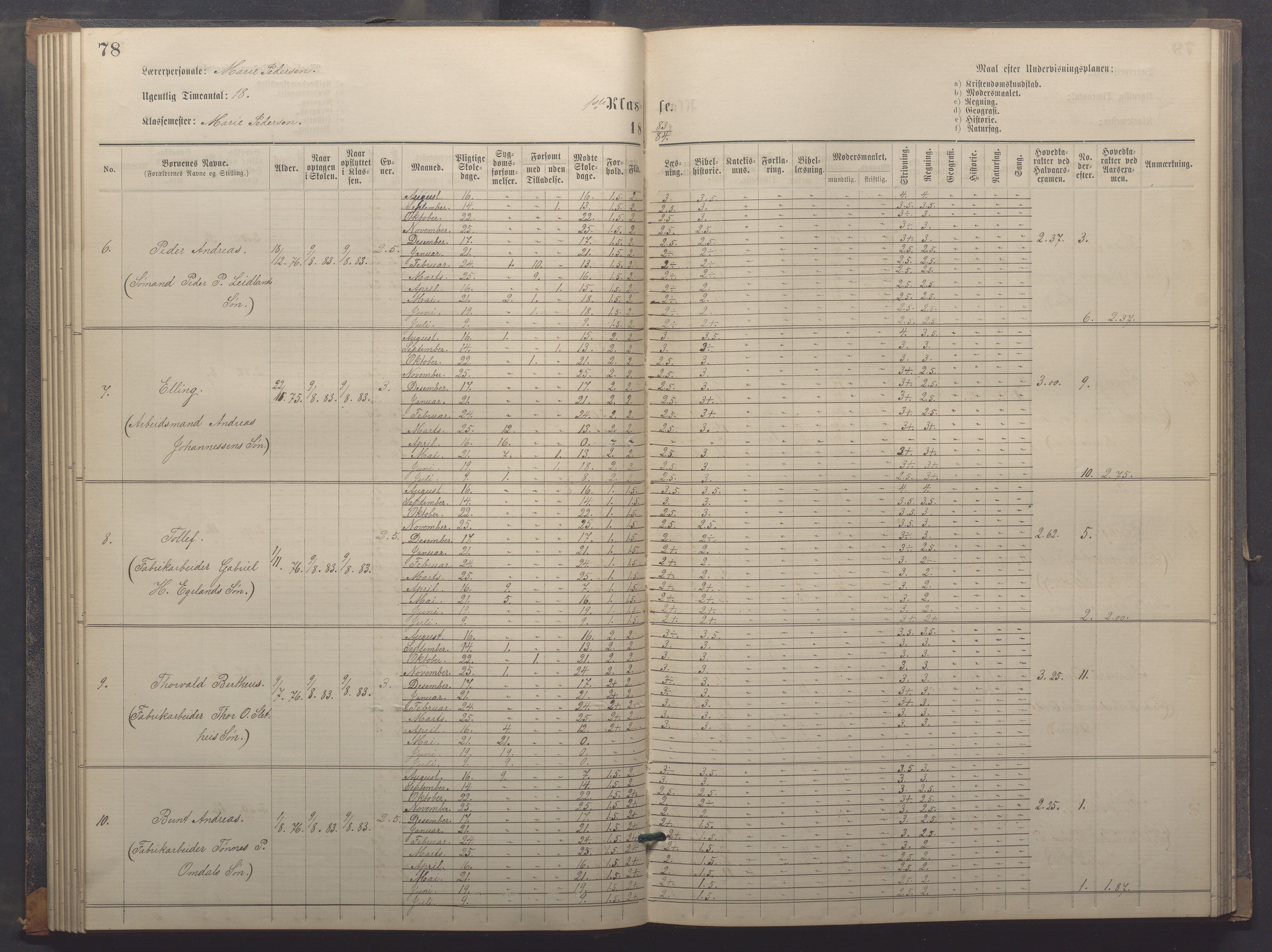 Egersund kommune (Ladested) - Egersund almueskole/folkeskole, IKAR/K-100521/H/L0018: Skoleprotokoll - Almueskolen, småbarnklasse, 1878-1889, s. 78