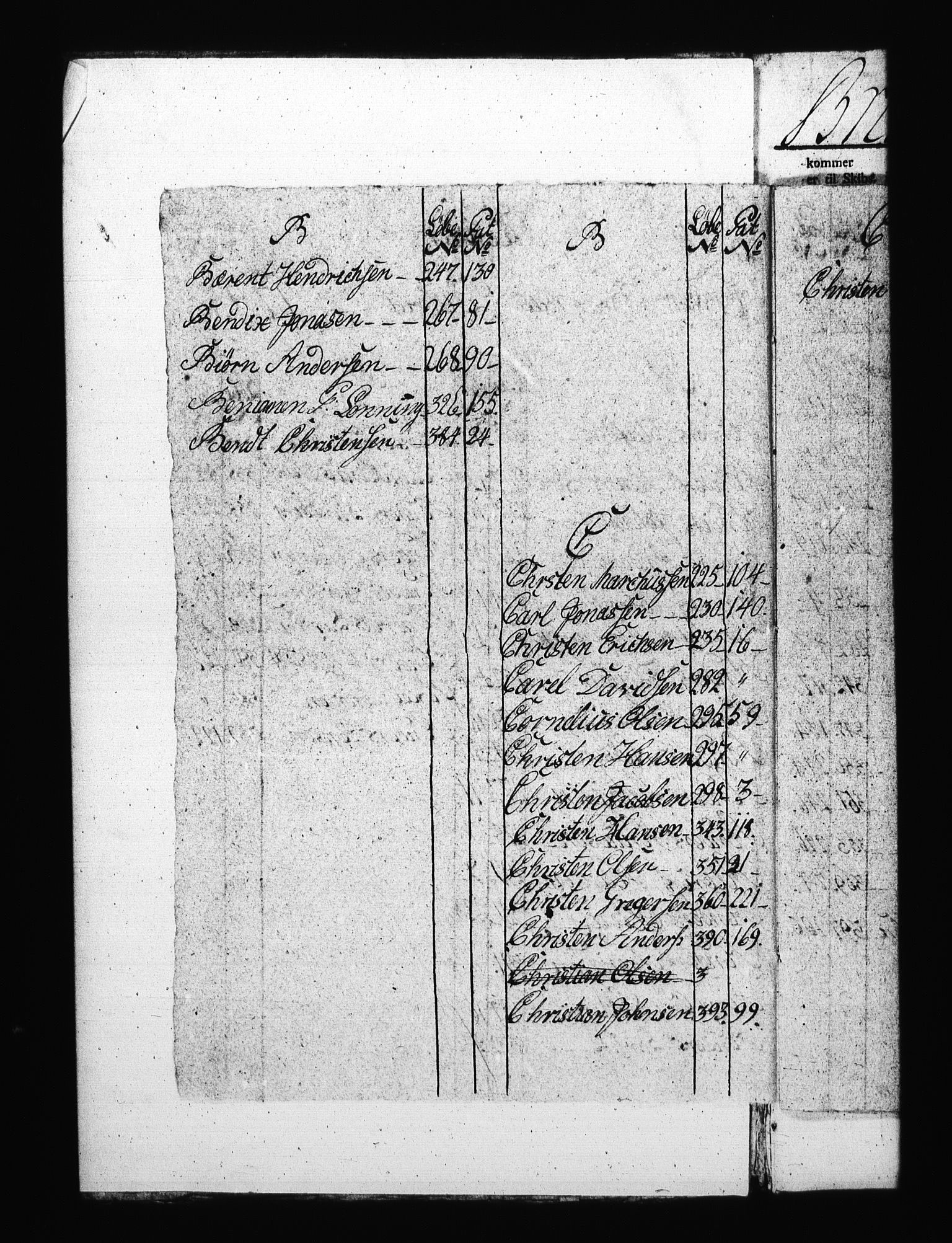 Sjøetaten, RA/EA-3110/F/L0116: Bragernes distrikt, bind 2, 1795