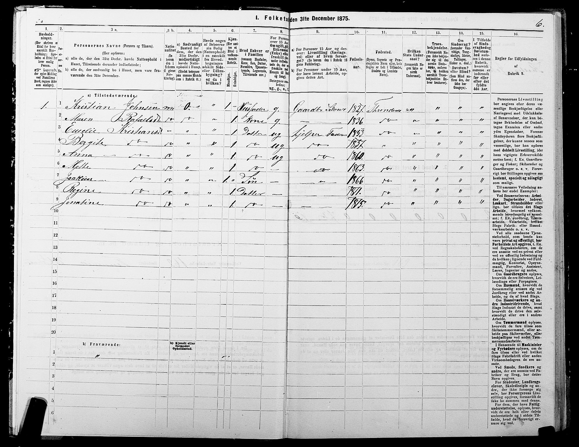 SATØ, Folketelling 1875 for 1914P Trondenes prestegjeld, 1875, s. 1006