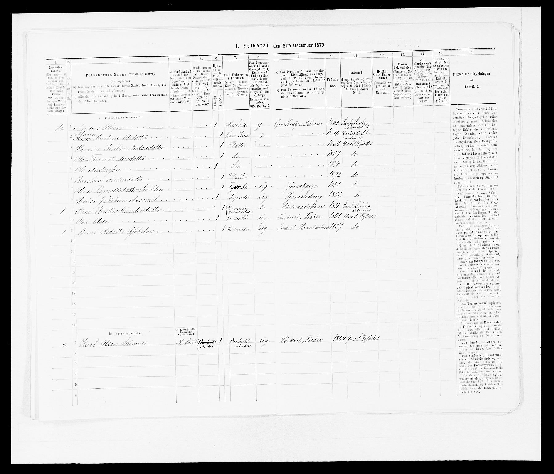 SAB, Folketelling 1875 for 1413P Hyllestad prestegjeld, 1875, s. 96