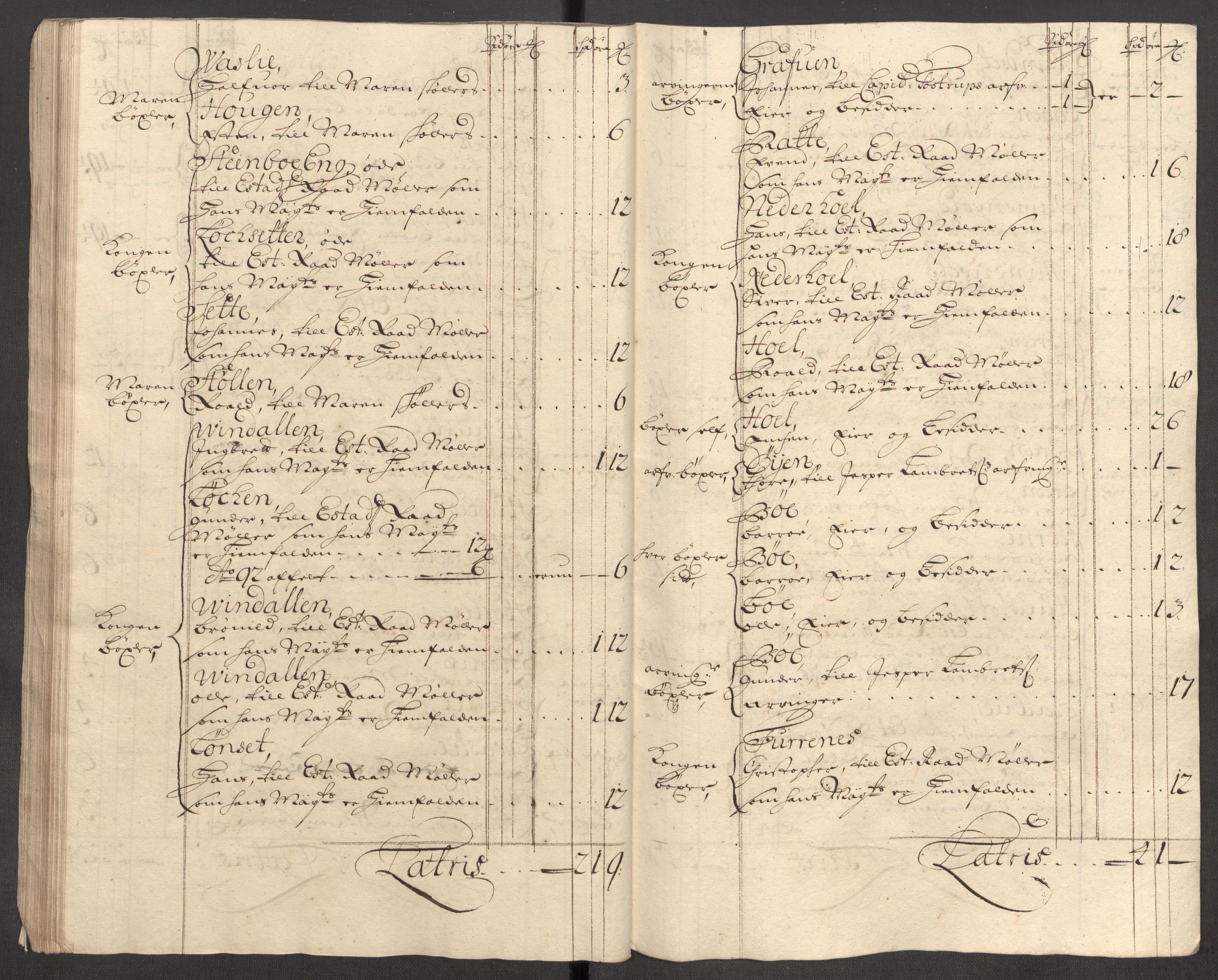Rentekammeret inntil 1814, Reviderte regnskaper, Fogderegnskap, AV/RA-EA-4092/R60/L3952: Fogderegnskap Orkdal og Gauldal, 1702, s. 66