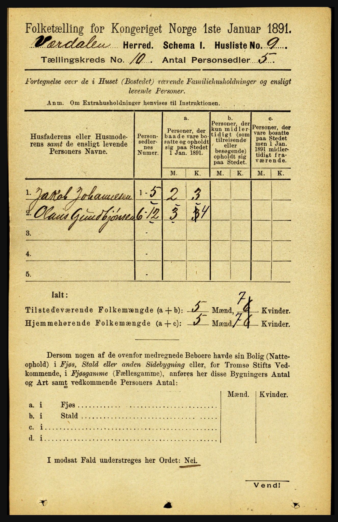 RA, Folketelling 1891 for 1721 Verdal herred, 1891, s. 5551