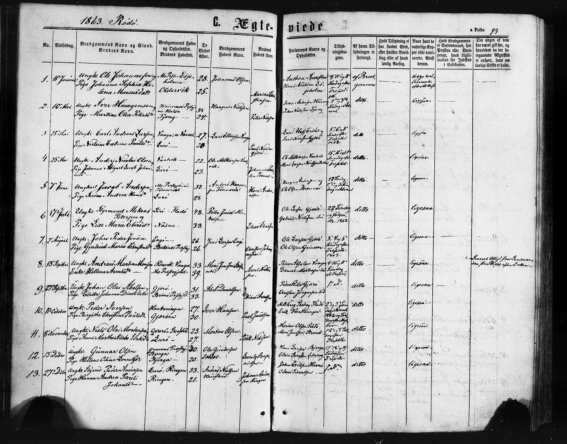 Ministerialprotokoller, klokkerbøker og fødselsregistre - Nordland, SAT/A-1459/841/L0607: Ministerialbok nr. 841A11 /1, 1863-1877, s. 93