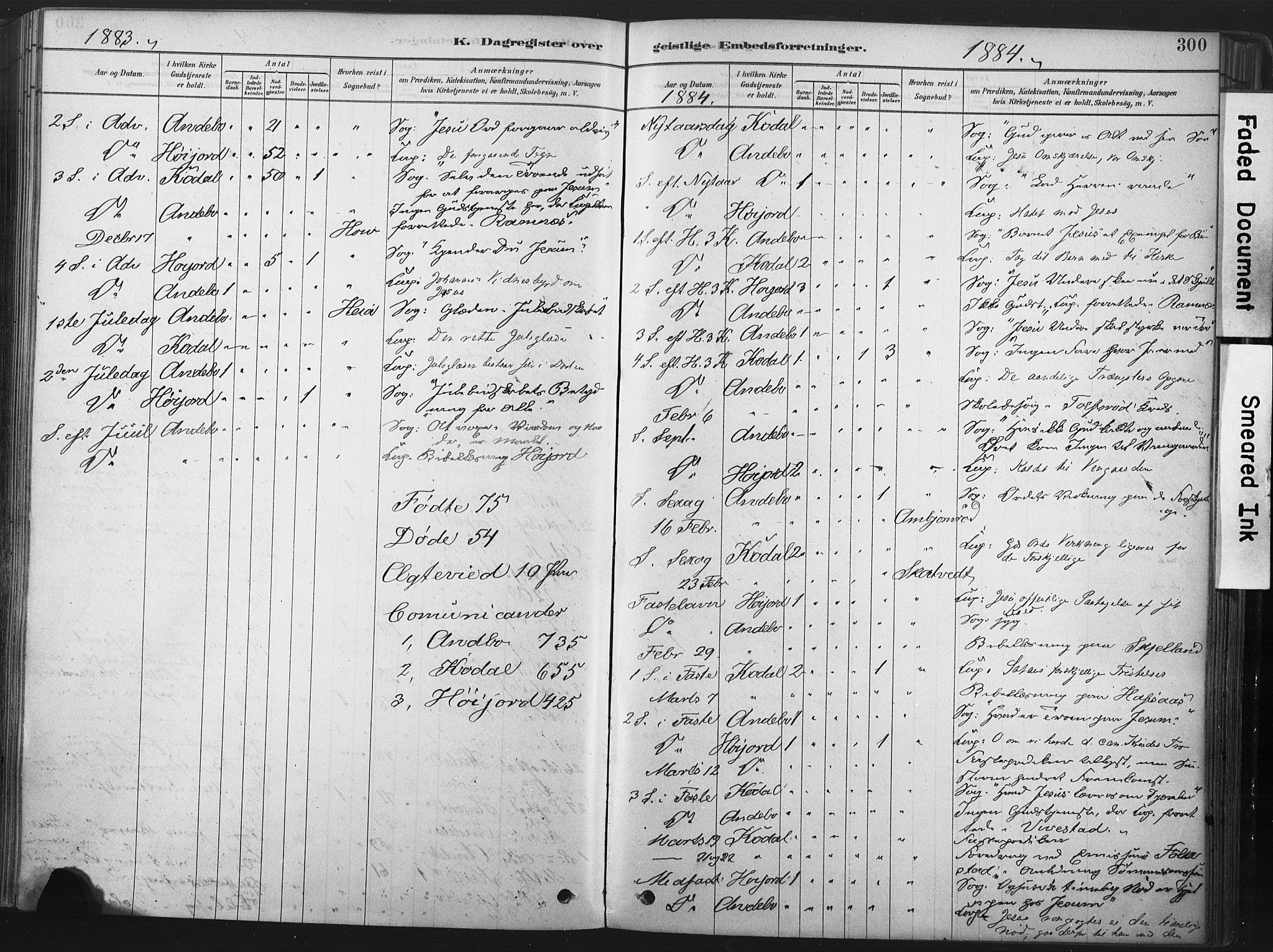 Andebu kirkebøker, AV/SAKO-A-336/F/Fa/L0007: Ministerialbok nr. I 7, 1878-1899, s. 300
