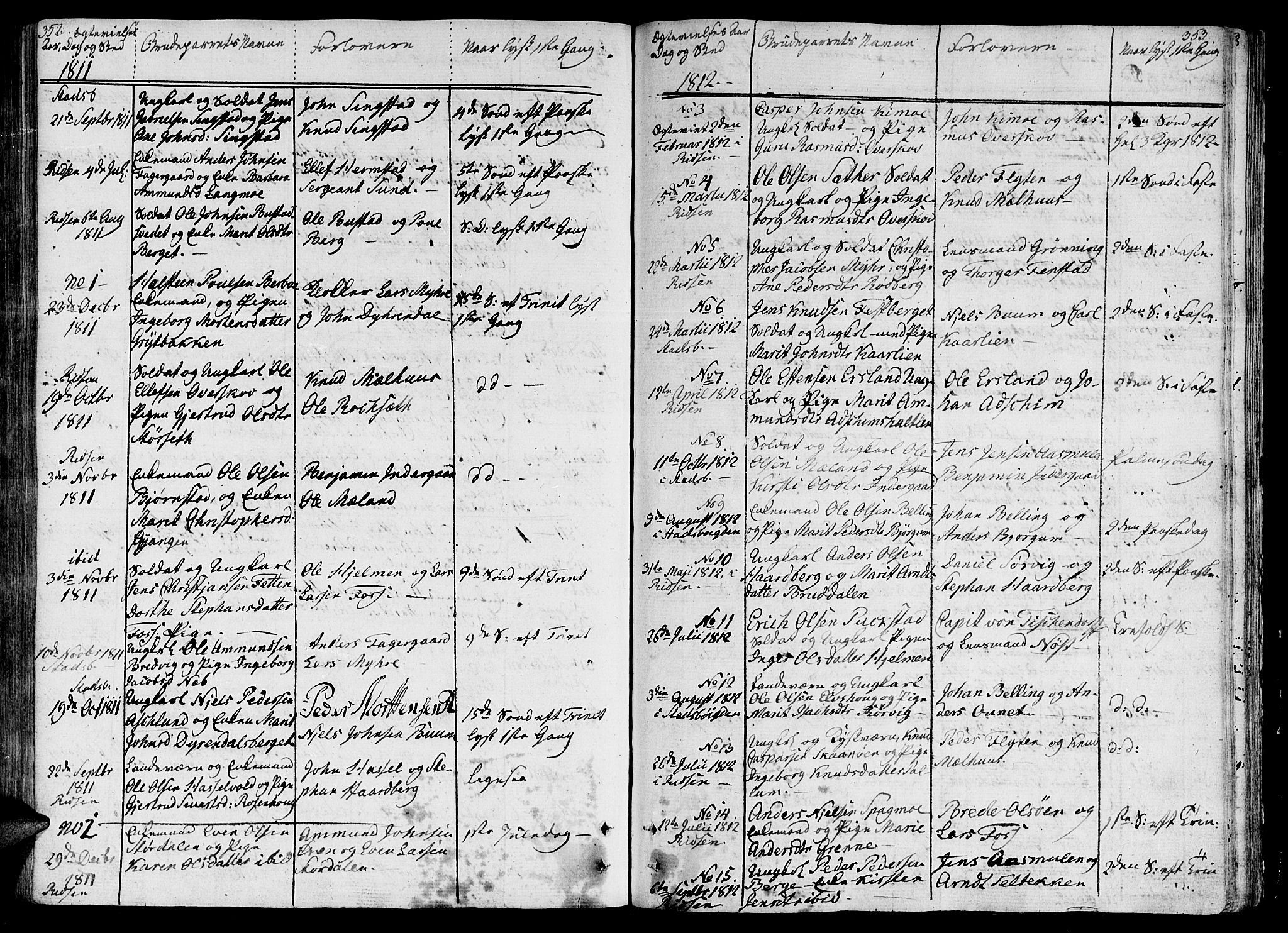 Ministerialprotokoller, klokkerbøker og fødselsregistre - Sør-Trøndelag, AV/SAT-A-1456/646/L0607: Ministerialbok nr. 646A05, 1806-1815, s. 352-353