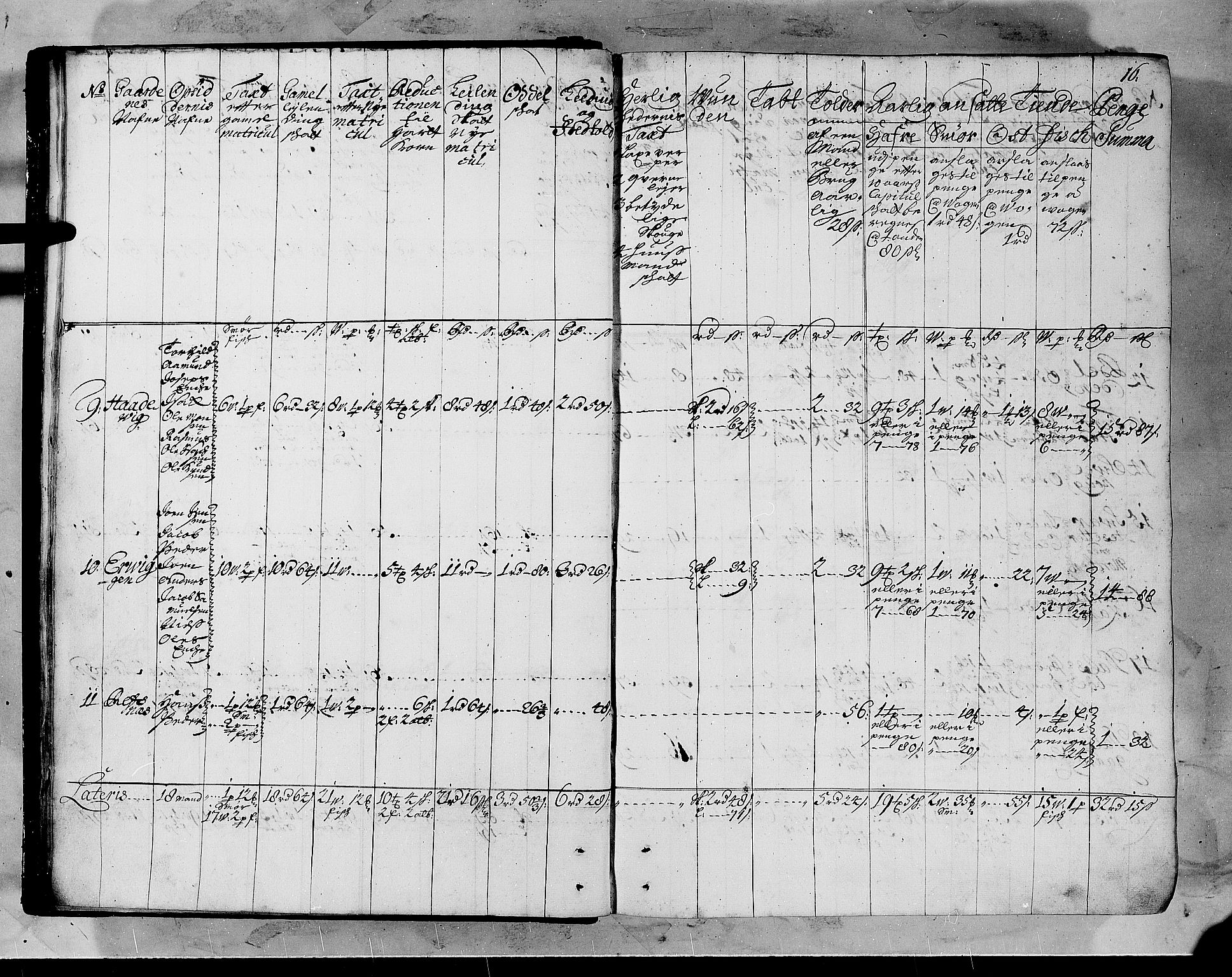 Rentekammeret inntil 1814, Realistisk ordnet avdeling, AV/RA-EA-4070/N/Nb/Nbf/L0147: Sunnfjord og Nordfjord matrikkelprotokoll, 1723, s. 17