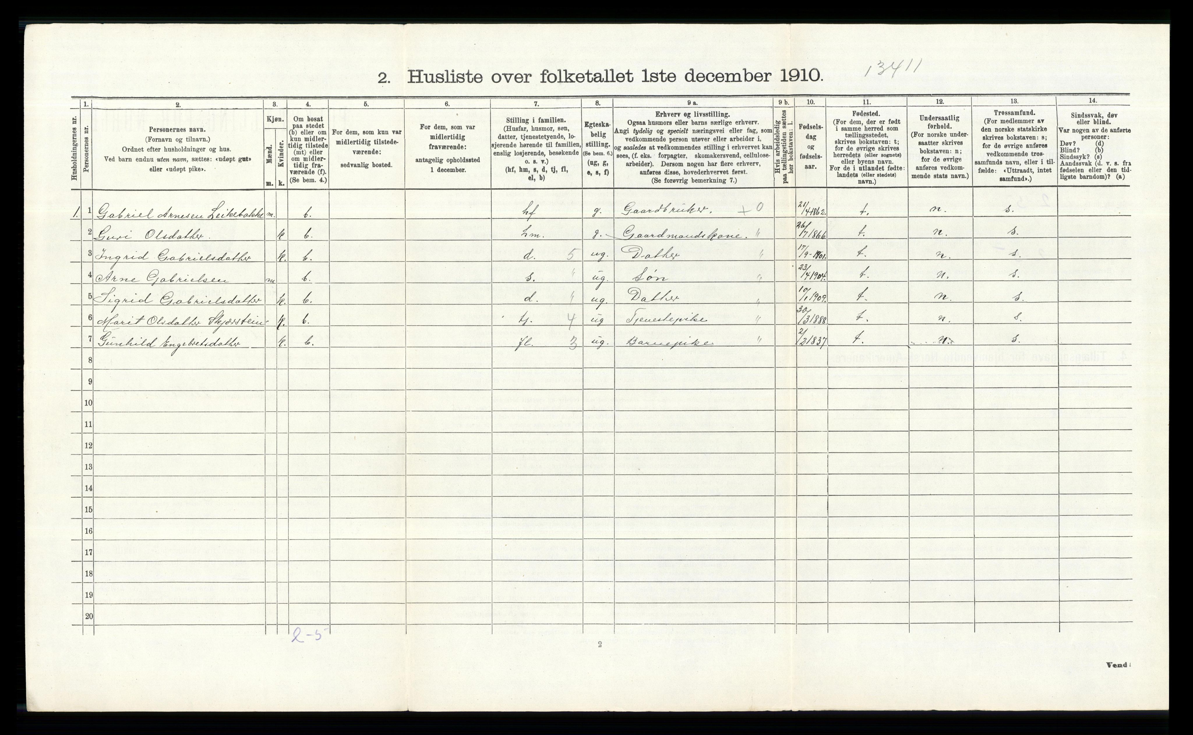 RA, Folketelling 1910 for 0540 Sør-Aurdal herred, 1910, s. 586