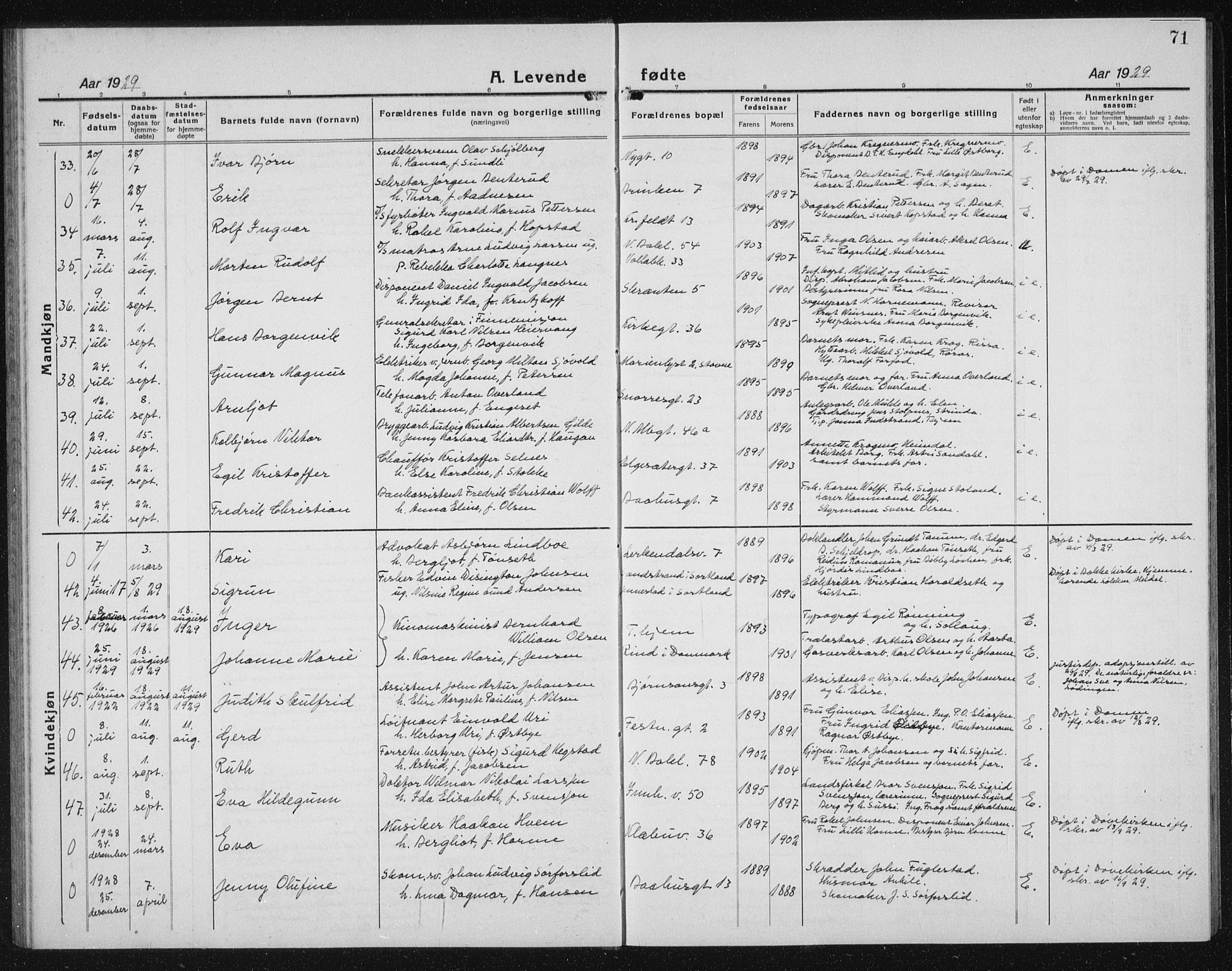 Ministerialprotokoller, klokkerbøker og fødselsregistre - Sør-Trøndelag, AV/SAT-A-1456/604/L0227: Klokkerbok nr. 604C10, 1923-1942, s. 71