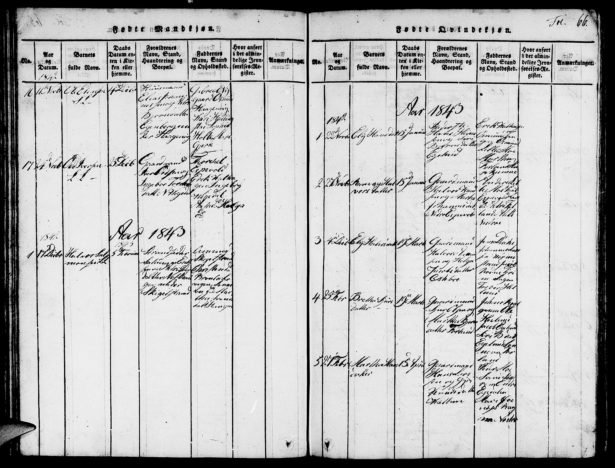 Vikedal sokneprestkontor, SAST/A-101840/01/V: Klokkerbok nr. B 1, 1816-1853, s. 66