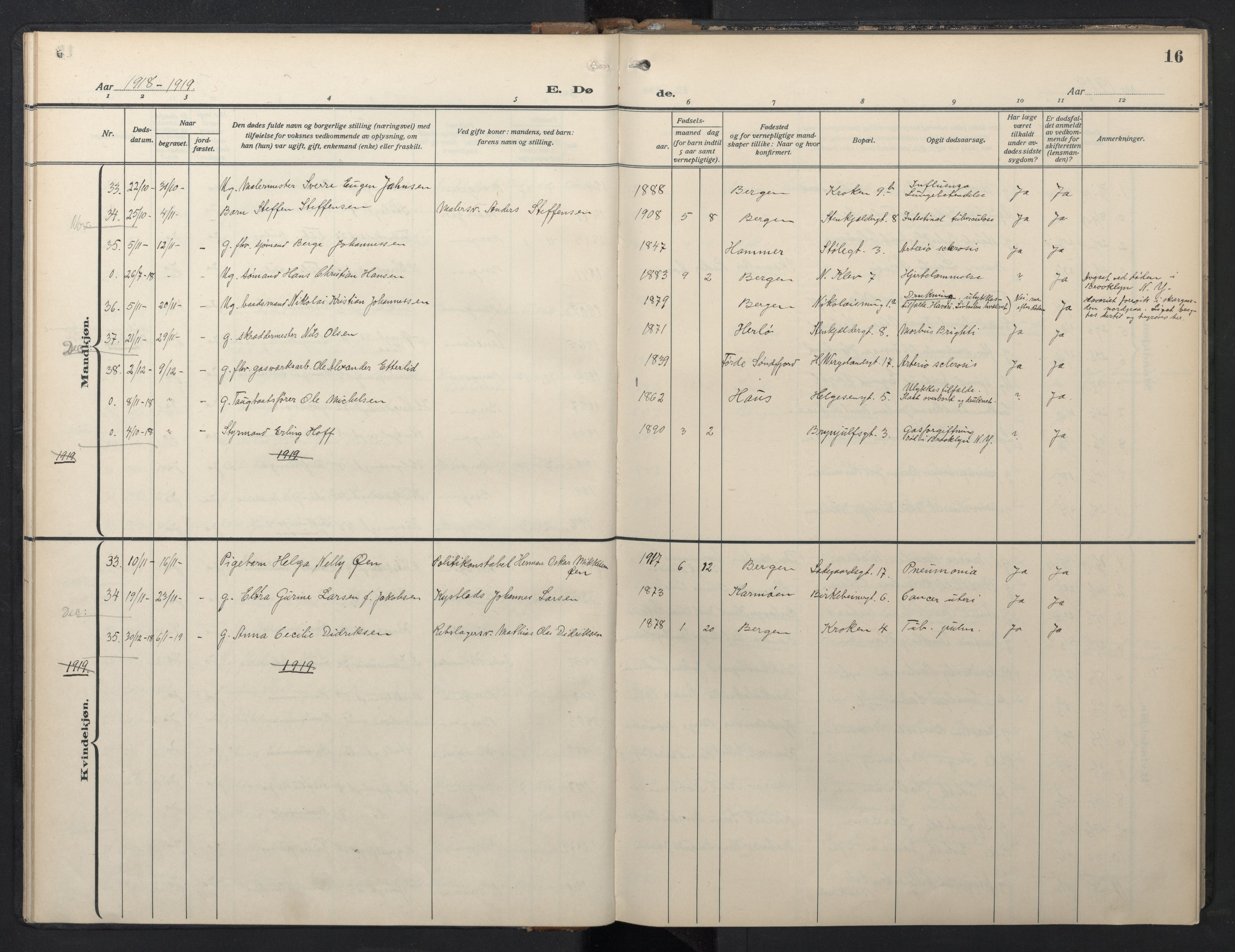 Mariakirken Sokneprestembete, AV/SAB-A-76901/H/Hab/L0013: Klokkerbok nr. A 13, 1914-1953, s. 15b-16a