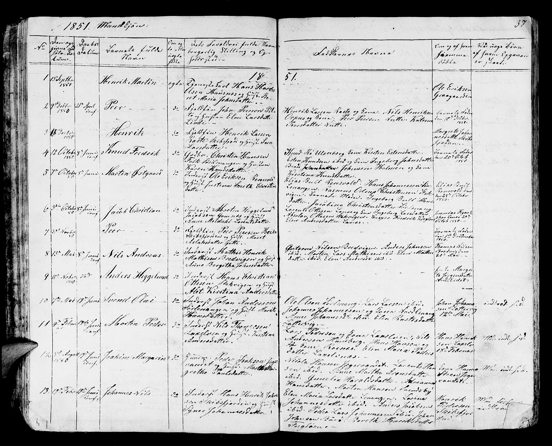 Karlsøy sokneprestembete, AV/SATØ-S-1299/H/Ha/Hab/L0002klokker: Klokkerbok nr. 2, 1843-1861, s. 37