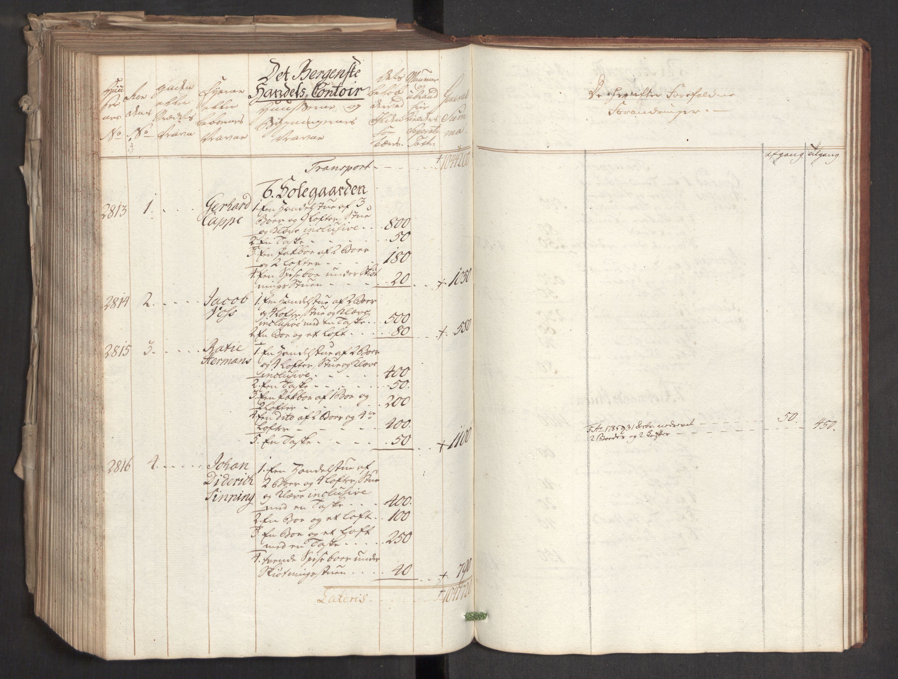 Kommersekollegiet, Brannforsikringskontoret 1767-1814, AV/RA-EA-5458/F/Fa/L0004b/0001: Bergen / Branntakstprotokoll, 1777