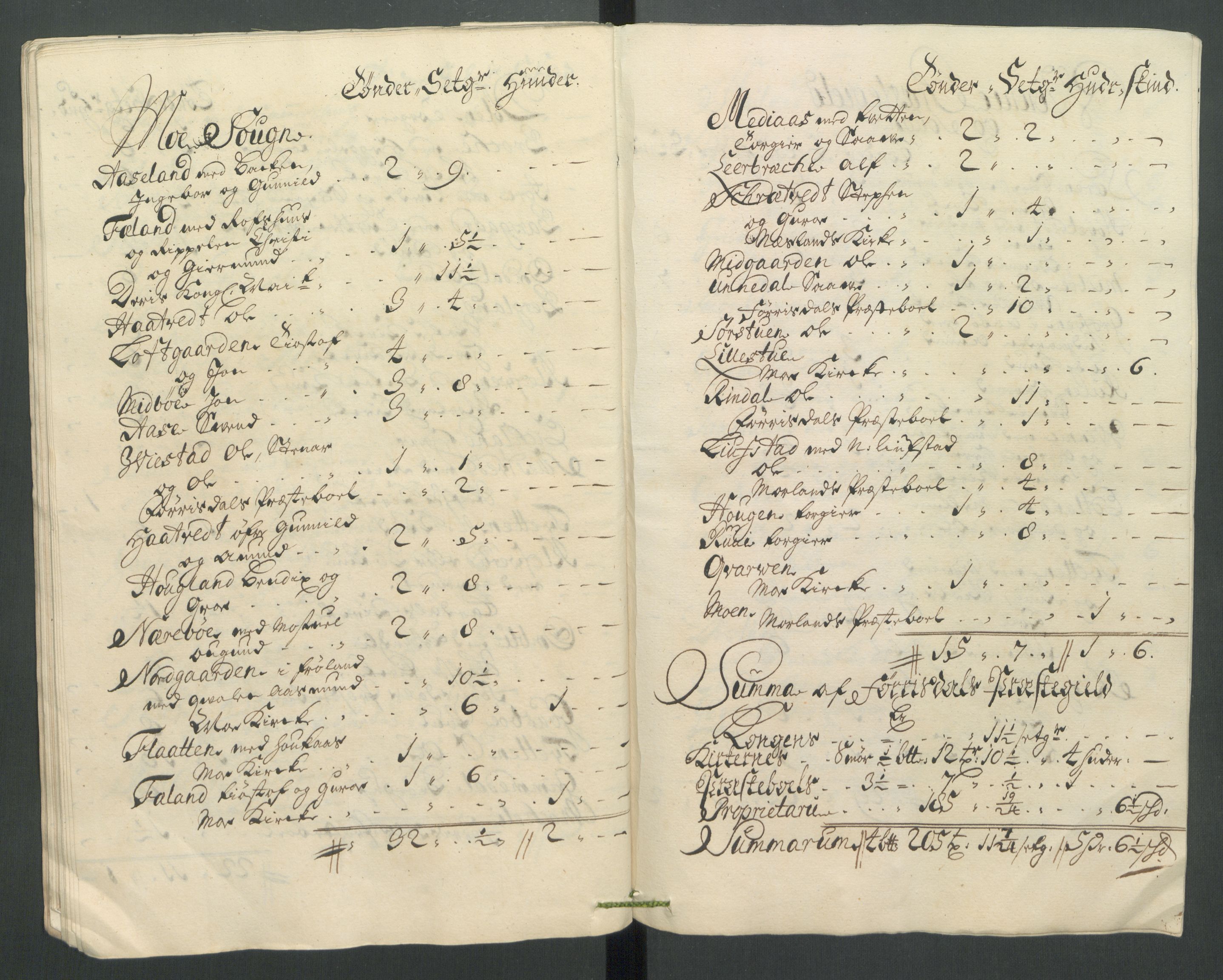 Rentekammeret inntil 1814, Reviderte regnskaper, Fogderegnskap, AV/RA-EA-4092/R36/L2123: Fogderegnskap Øvre og Nedre Telemark og Bamble, 1712, s. 334