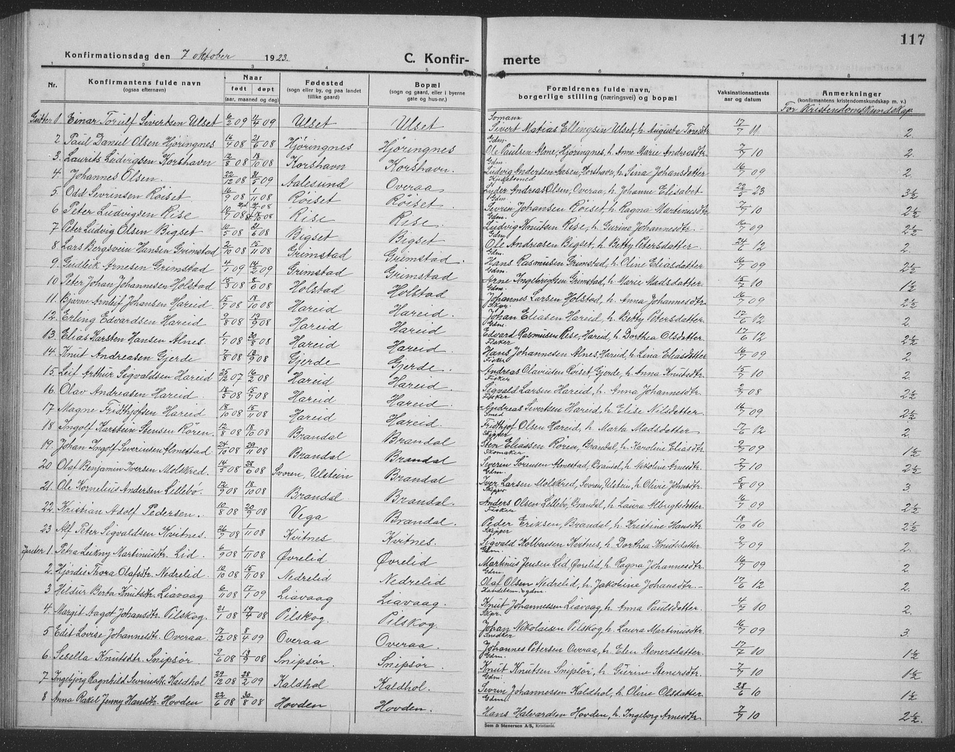 Ministerialprotokoller, klokkerbøker og fødselsregistre - Møre og Romsdal, AV/SAT-A-1454/510/L0127: Klokkerbok nr. 510C04, 1923-1939, s. 117