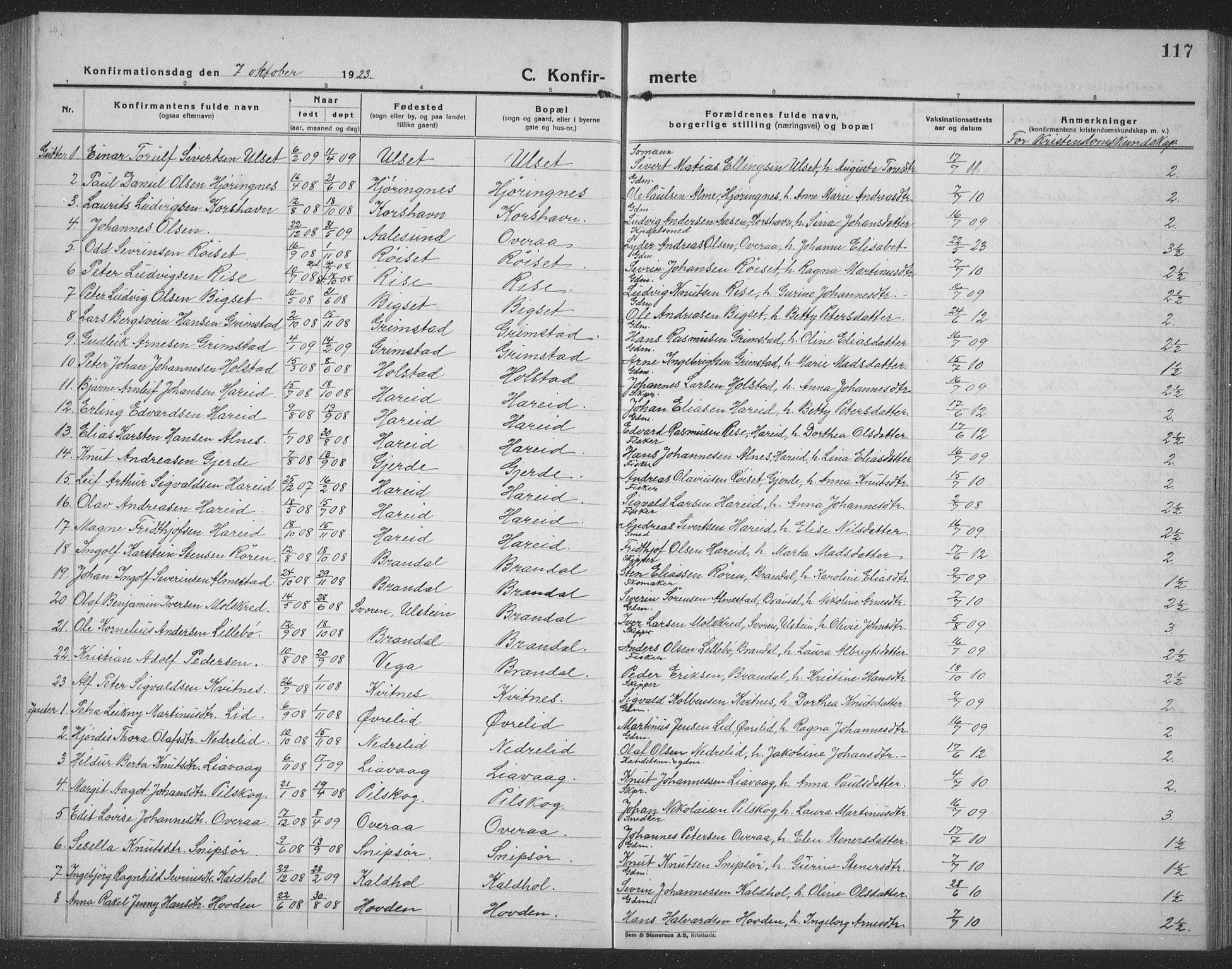 Ministerialprotokoller, klokkerbøker og fødselsregistre - Møre og Romsdal, SAT/A-1454/510/L0127: Klokkerbok nr. 510C04, 1923-1939, s. 117