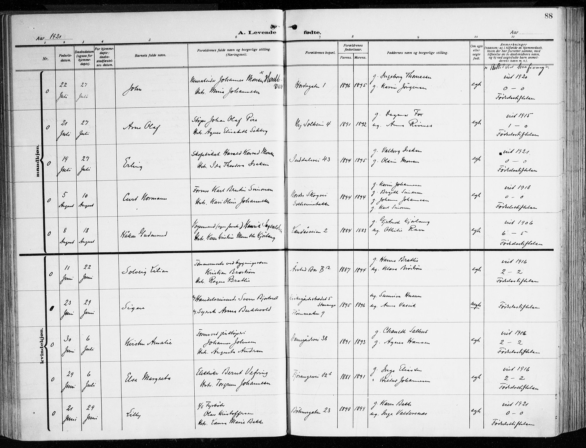 Årstad Sokneprestembete, SAB/A-79301/H/Haa/L0004: Ministerialbok nr. A 4, 1919-1928, s. 88