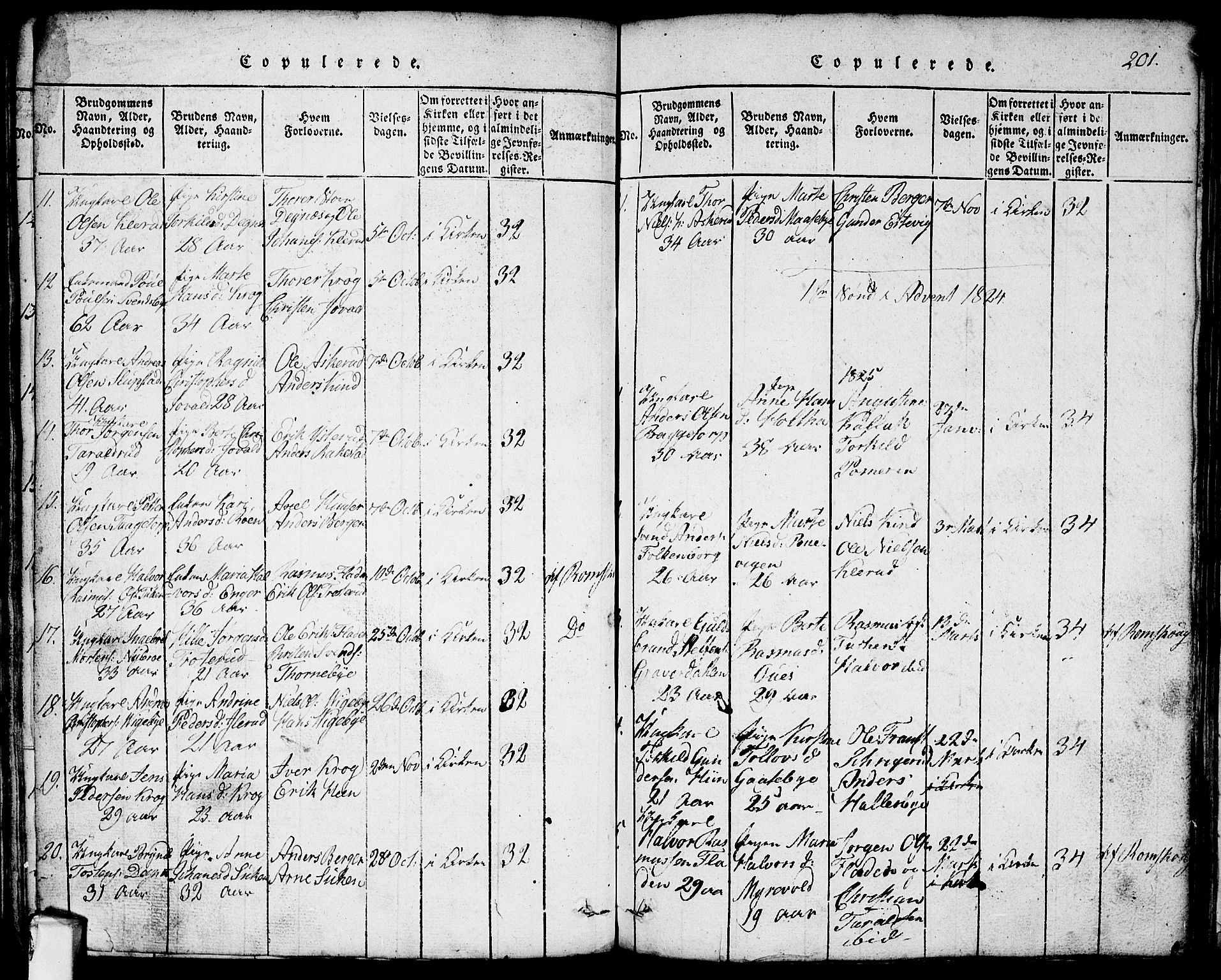 Rødenes prestekontor Kirkebøker, AV/SAO-A-2005/G/Ga/L0001: Klokkerbok nr.  I 1, 1814-1841, s. 201