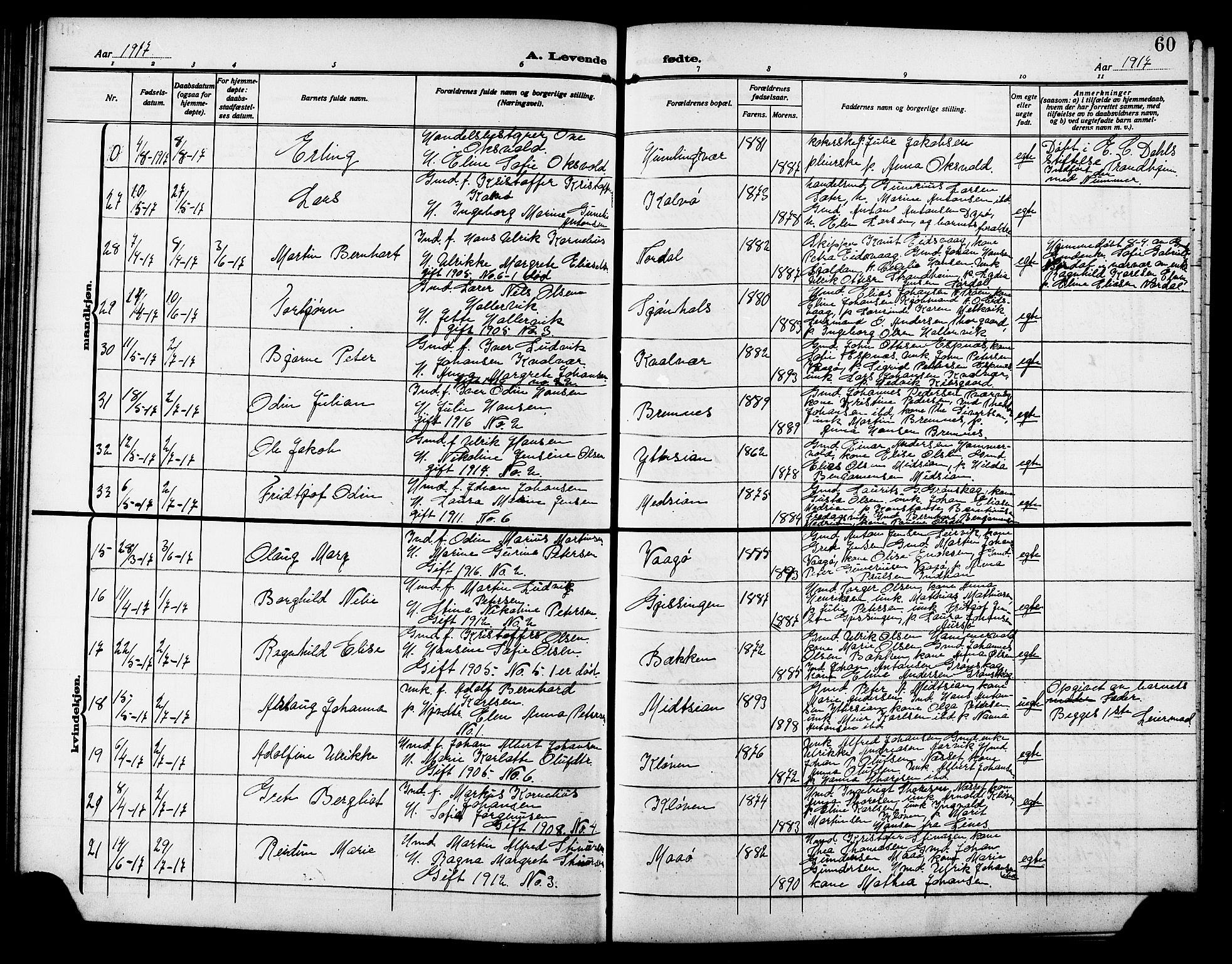 Ministerialprotokoller, klokkerbøker og fødselsregistre - Sør-Trøndelag, AV/SAT-A-1456/640/L0588: Klokkerbok nr. 640C05, 1909-1922, s. 60