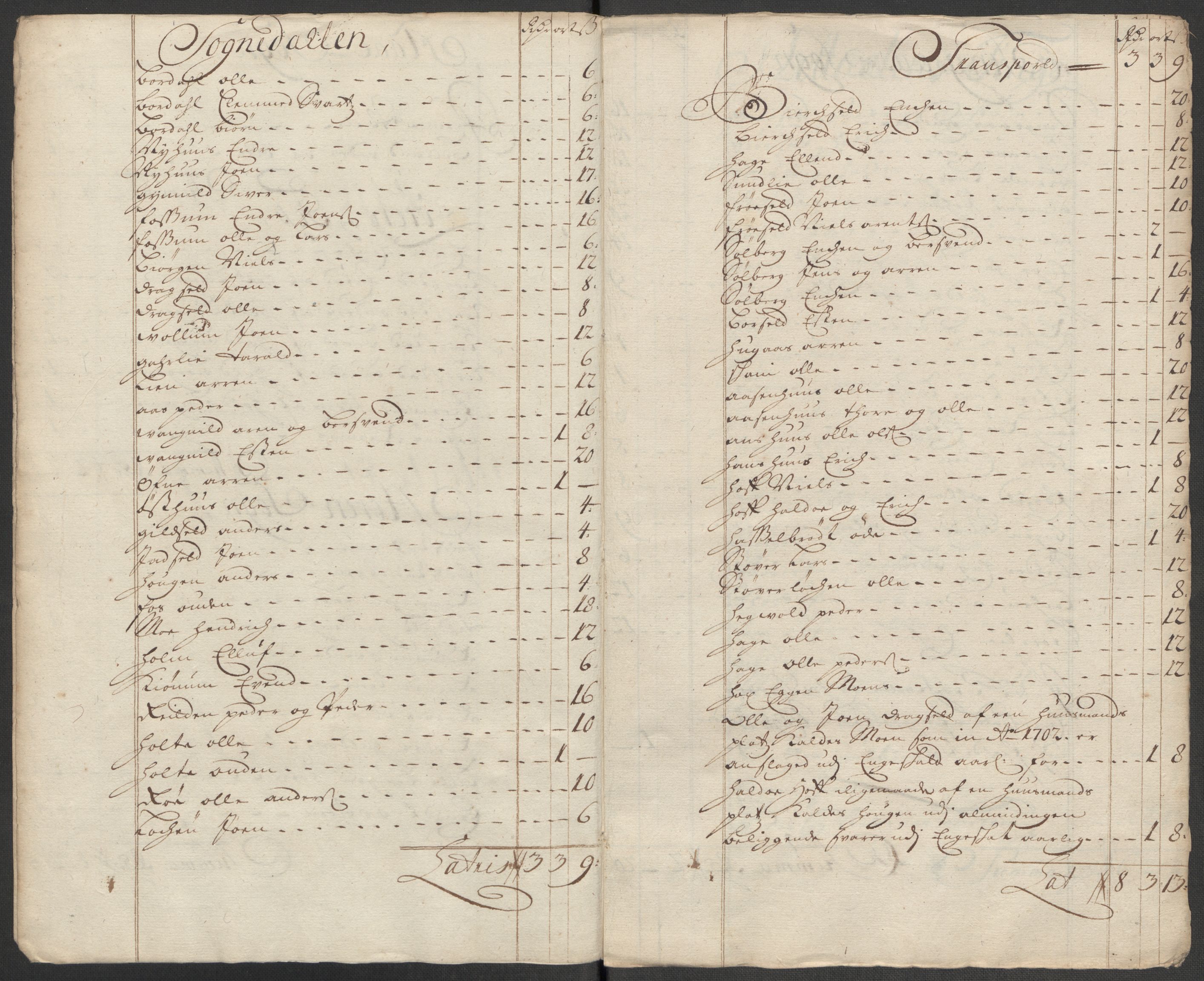 Rentekammeret inntil 1814, Reviderte regnskaper, Fogderegnskap, AV/RA-EA-4092/R60/L3963: Fogderegnskap Orkdal og Gauldal, 1712, s. 289