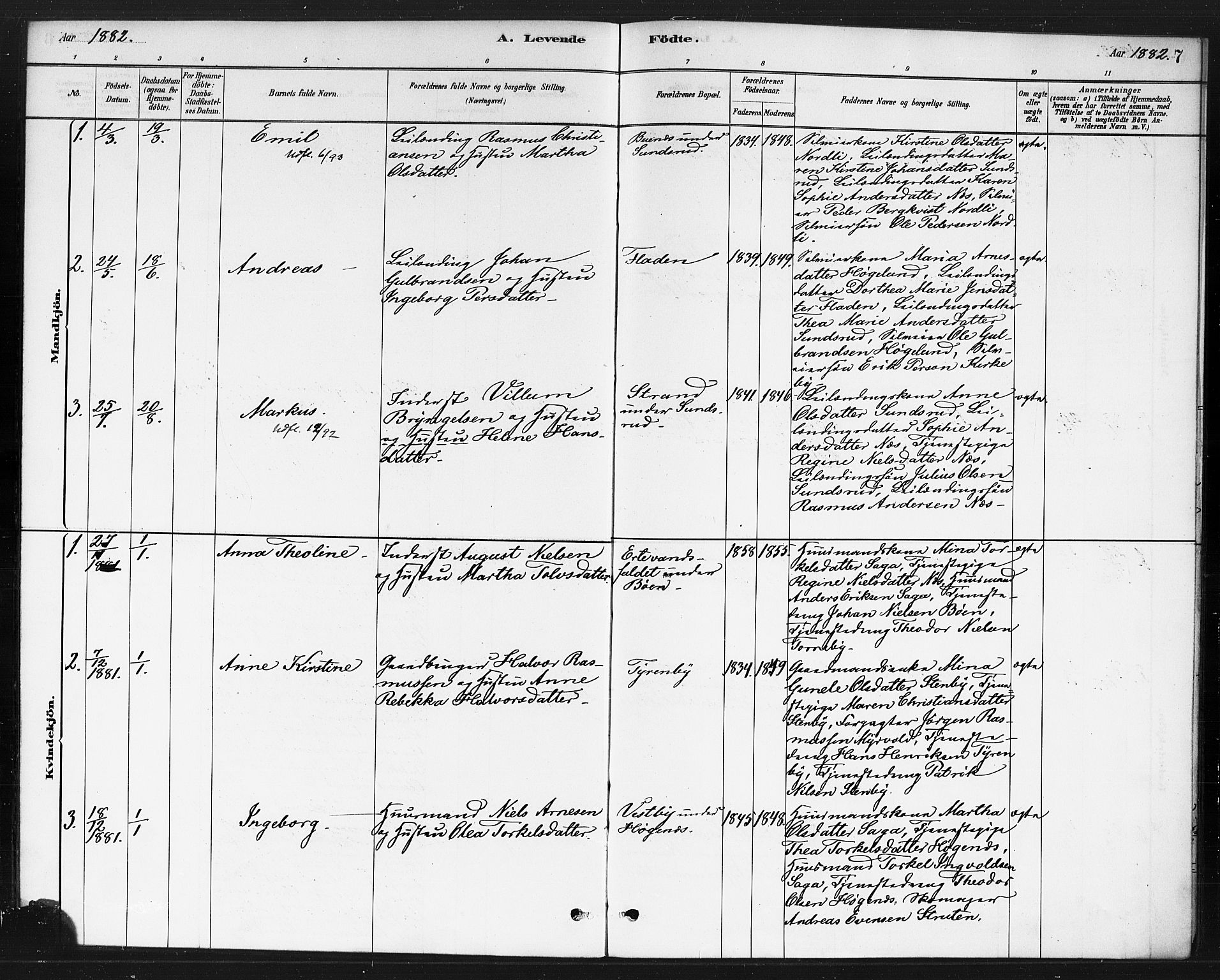 Rødenes prestekontor Kirkebøker, AV/SAO-A-2005/F/Fb/L0001: Ministerialbok nr. II 1, 1880-1889, s. 7