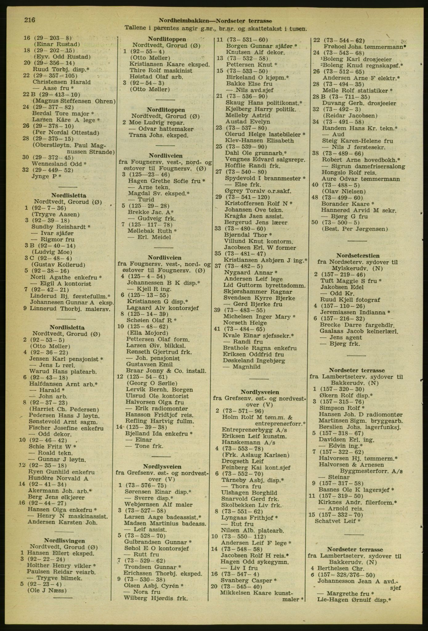 Kristiania/Oslo adressebok, PUBL/-, 1956-1957, s. 216