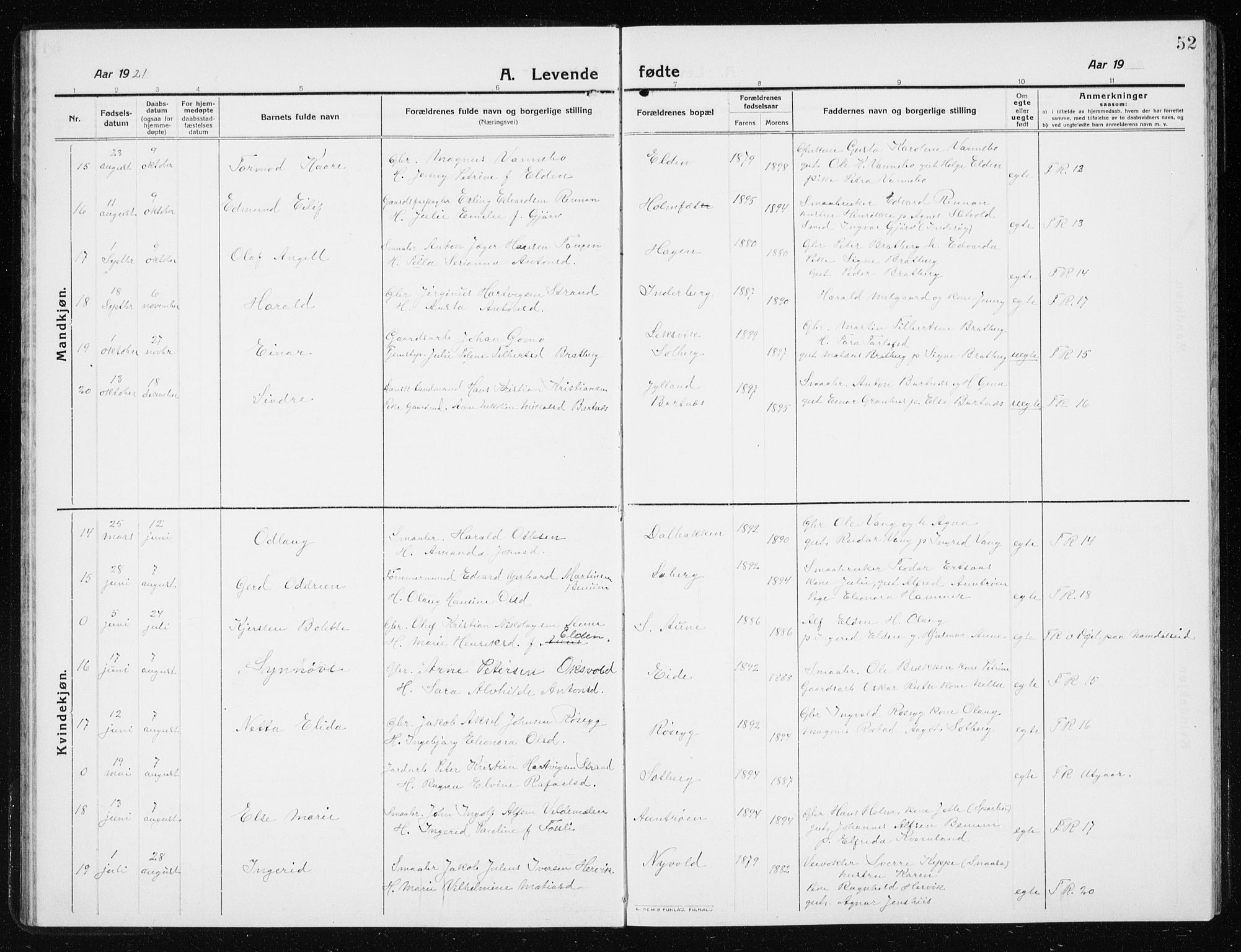 Ministerialprotokoller, klokkerbøker og fødselsregistre - Nord-Trøndelag, SAT/A-1458/741/L0402: Klokkerbok nr. 741C03, 1911-1926, s. 52