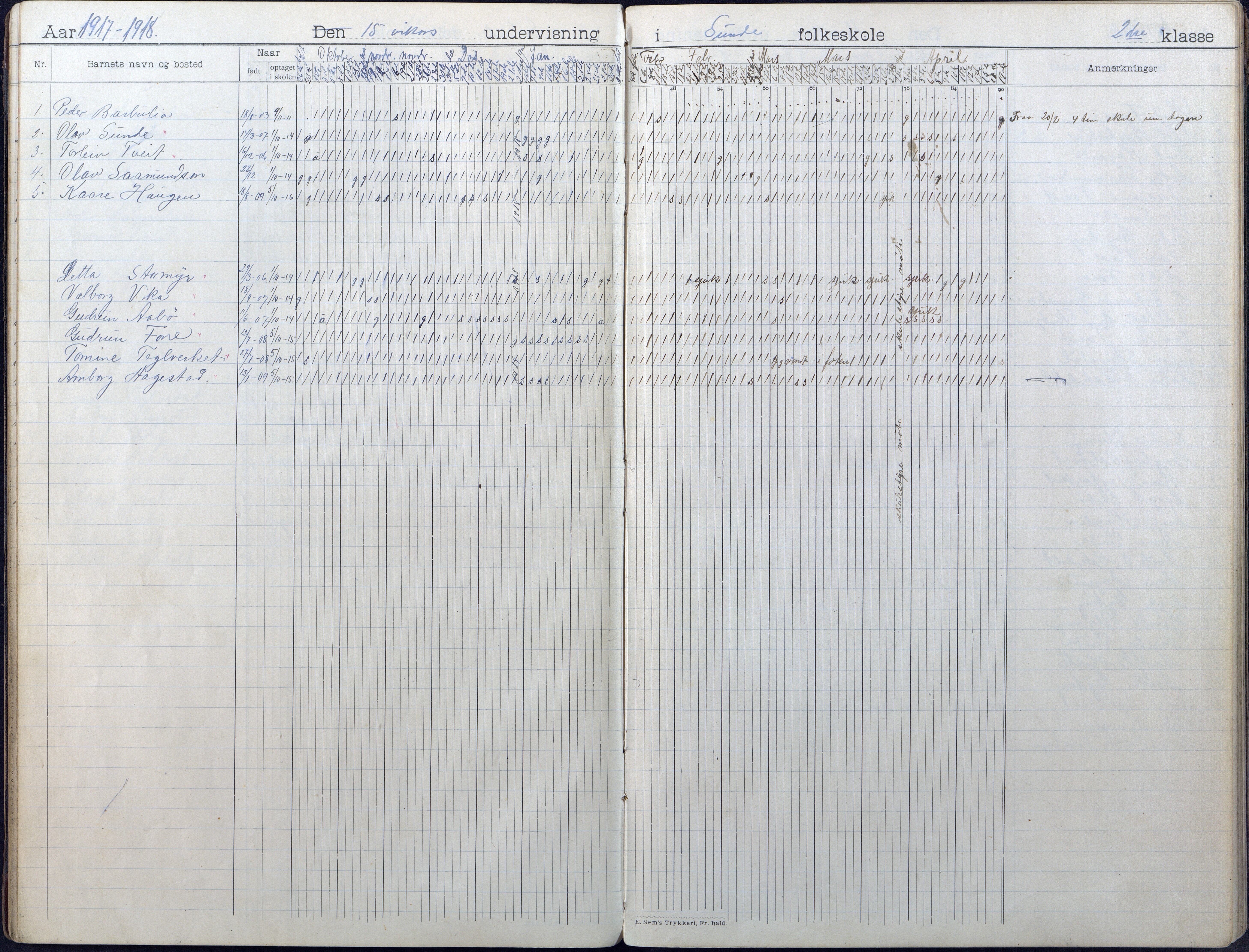 Gjerstad Kommune, Sunde Skole, AAKS/KA0911-550g/F01/L0004: Dagbok, 1910-1935