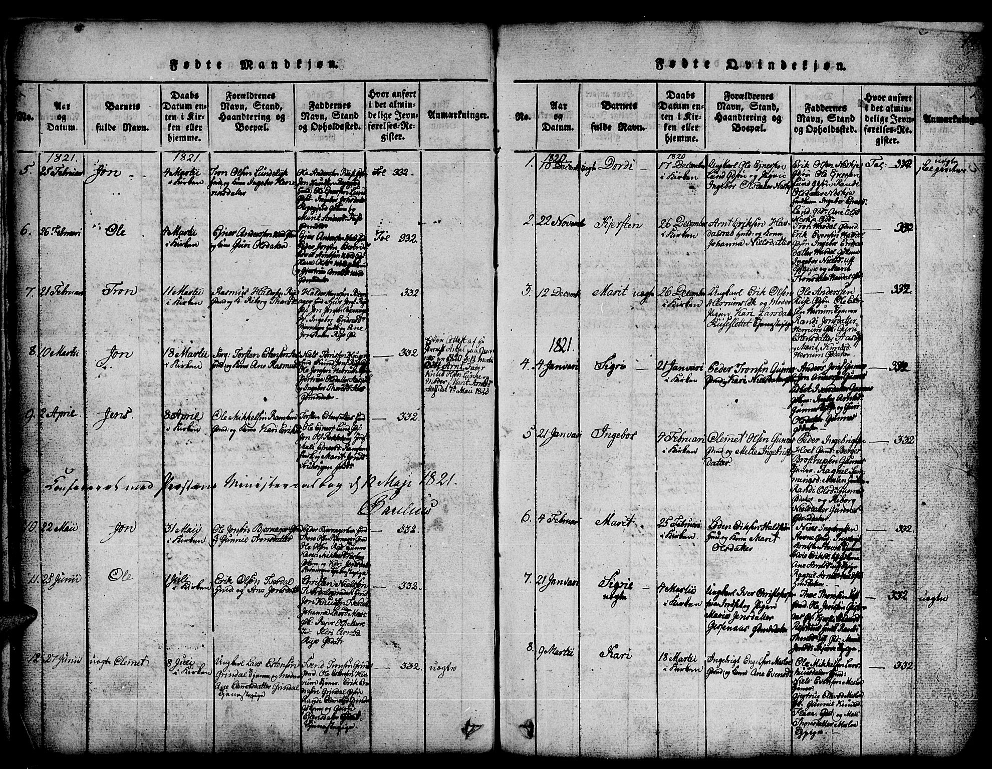 Ministerialprotokoller, klokkerbøker og fødselsregistre - Sør-Trøndelag, AV/SAT-A-1456/674/L0874: Klokkerbok nr. 674C01, 1816-1860, s. 14