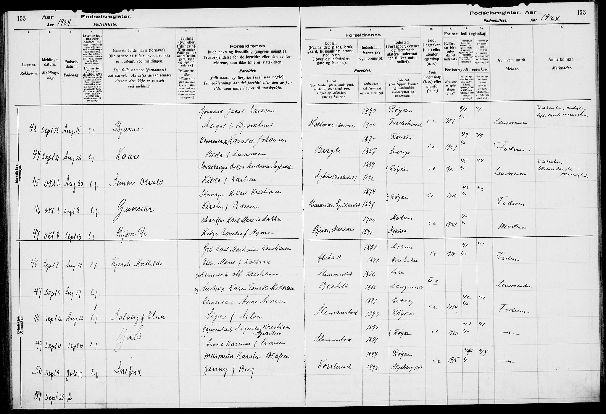 Røyken kirkebøker, AV/SAKO-A-241/J/Ja/L0001: Fødselsregister nr. 1, 1916-1927, s. 153