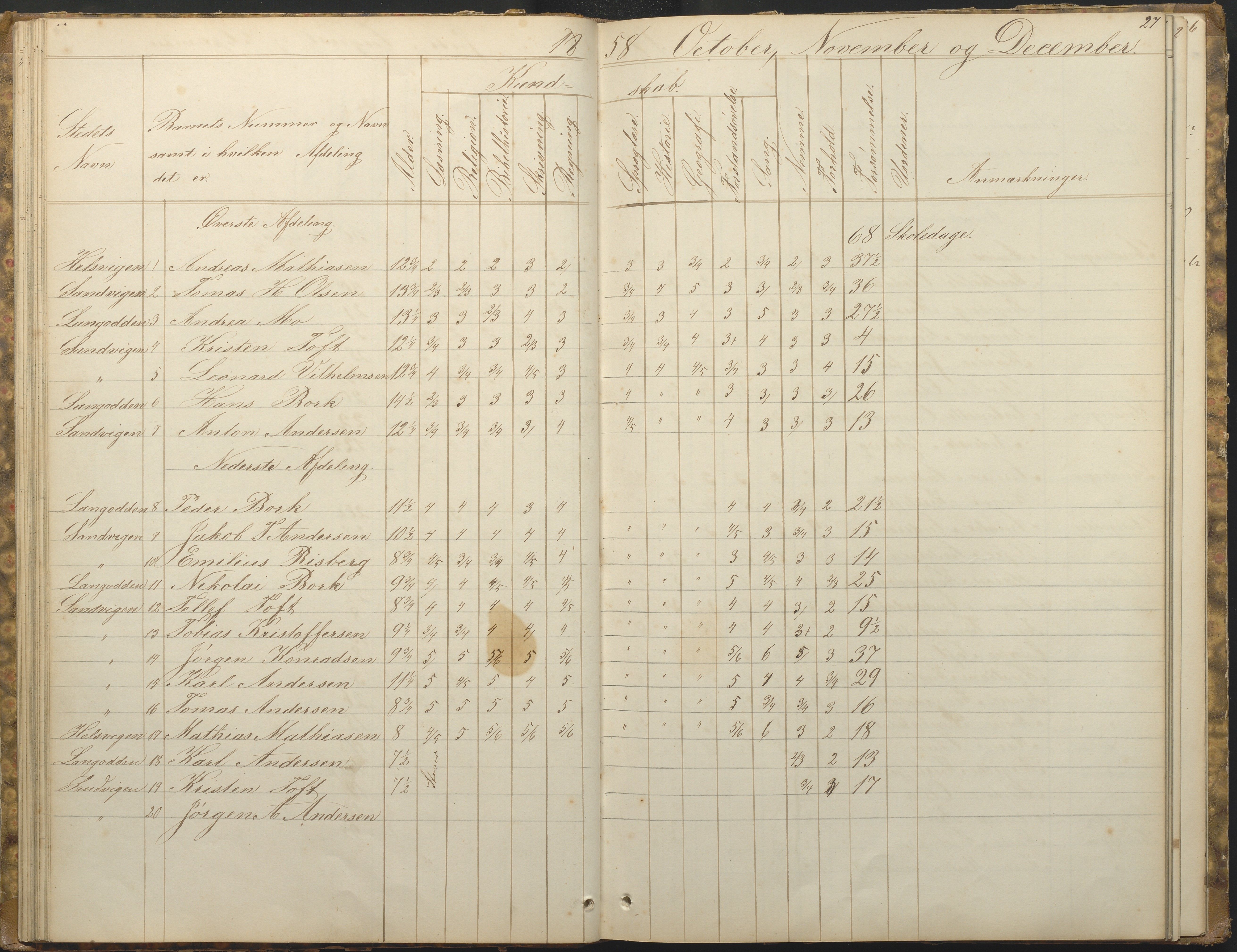 Hisøy kommune frem til 1991, AAKS/KA0922-PK/33/L0001: Skoleprotokoll, 1855-1863, s. 27