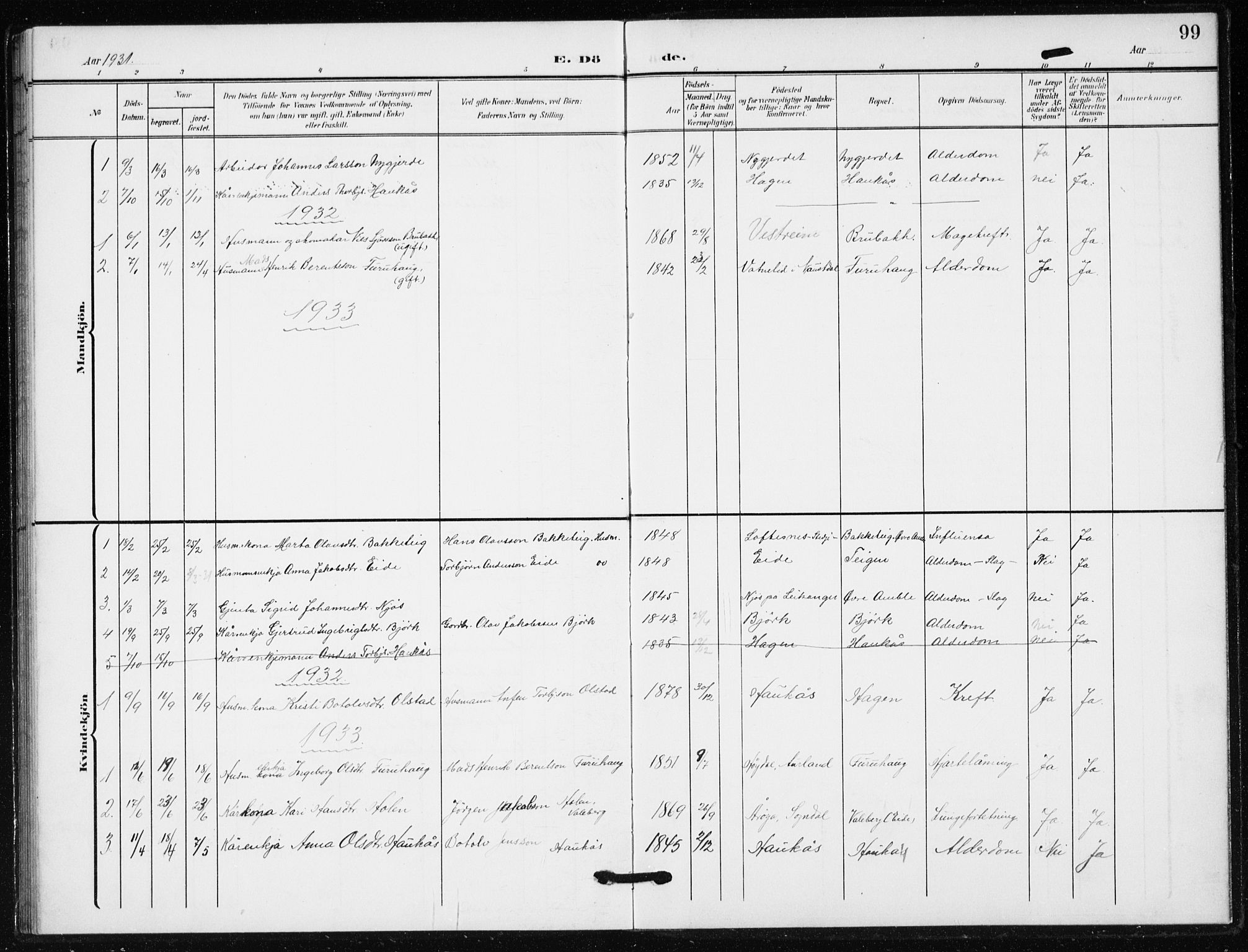 Sogndal sokneprestembete, SAB/A-81301/H/Hab/Habb/L0002: Klokkerbok nr. B 2, 1908-1933, s. 99