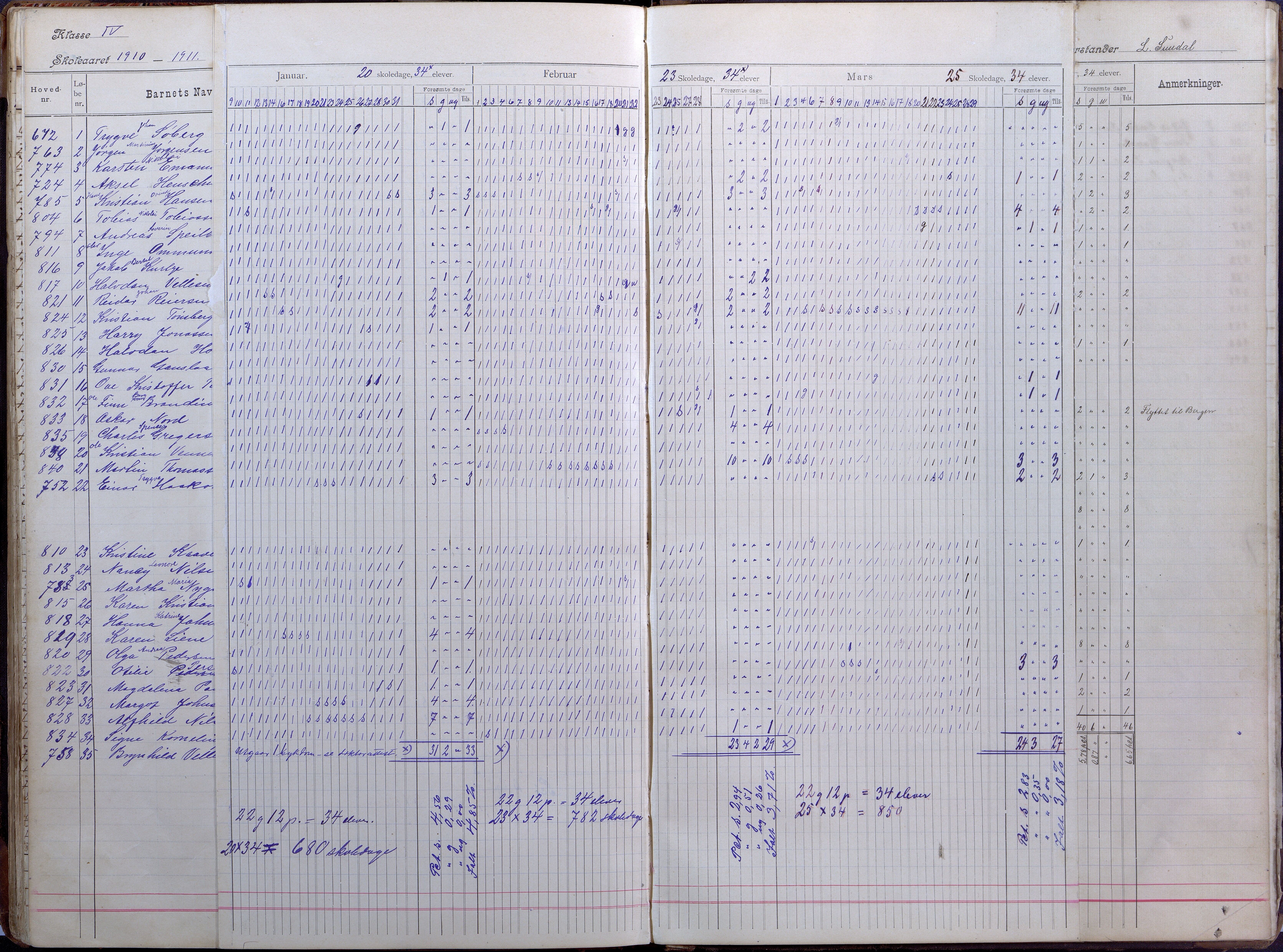 Lillesand kommune, AAKS/KA0926-PK/2/03/L0008: Folkeskolen - Dagbok IV klasse, 1898-1914