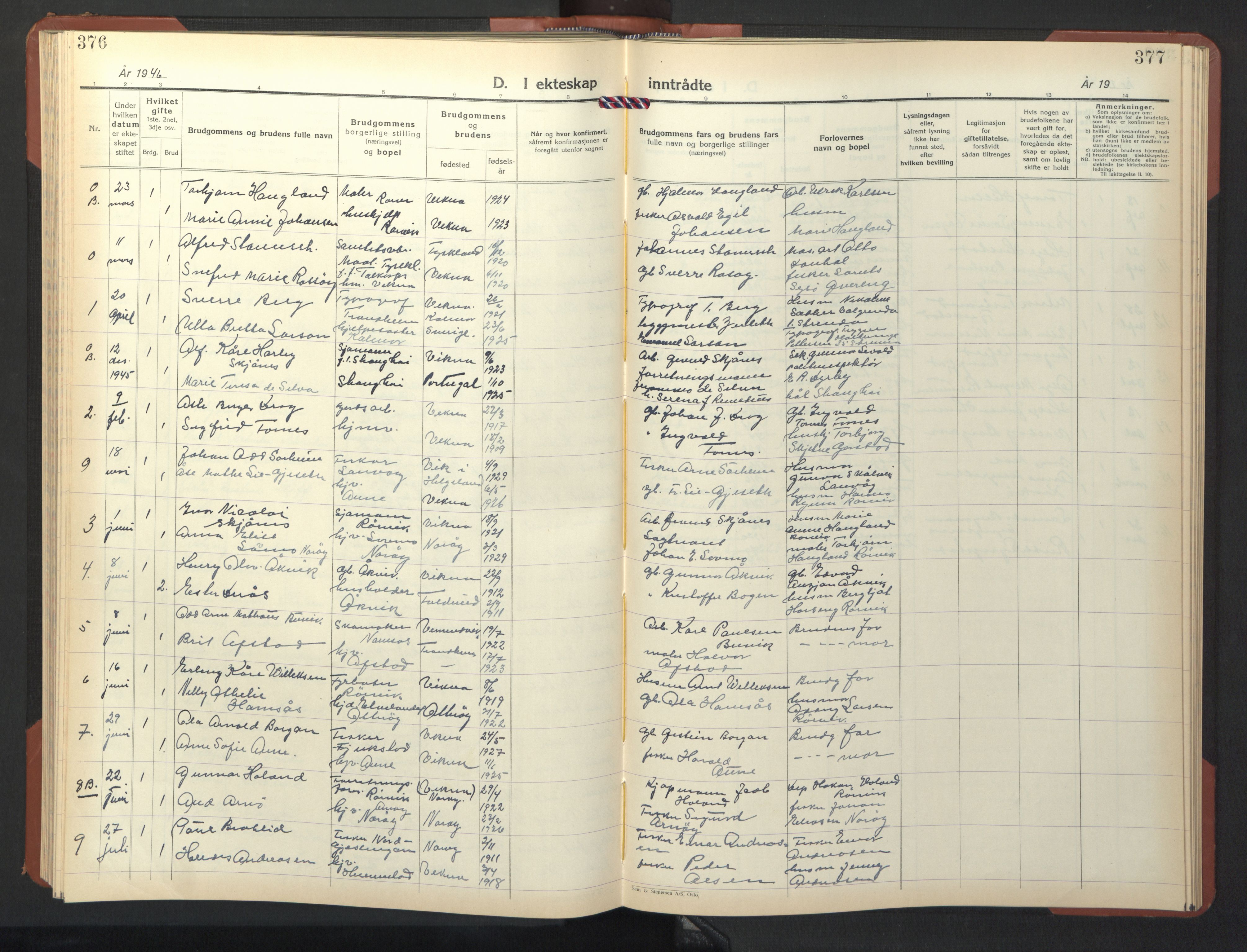 Ministerialprotokoller, klokkerbøker og fødselsregistre - Nord-Trøndelag, AV/SAT-A-1458/786/L0689: Klokkerbok nr. 786C01, 1940-1948, s. 376-377