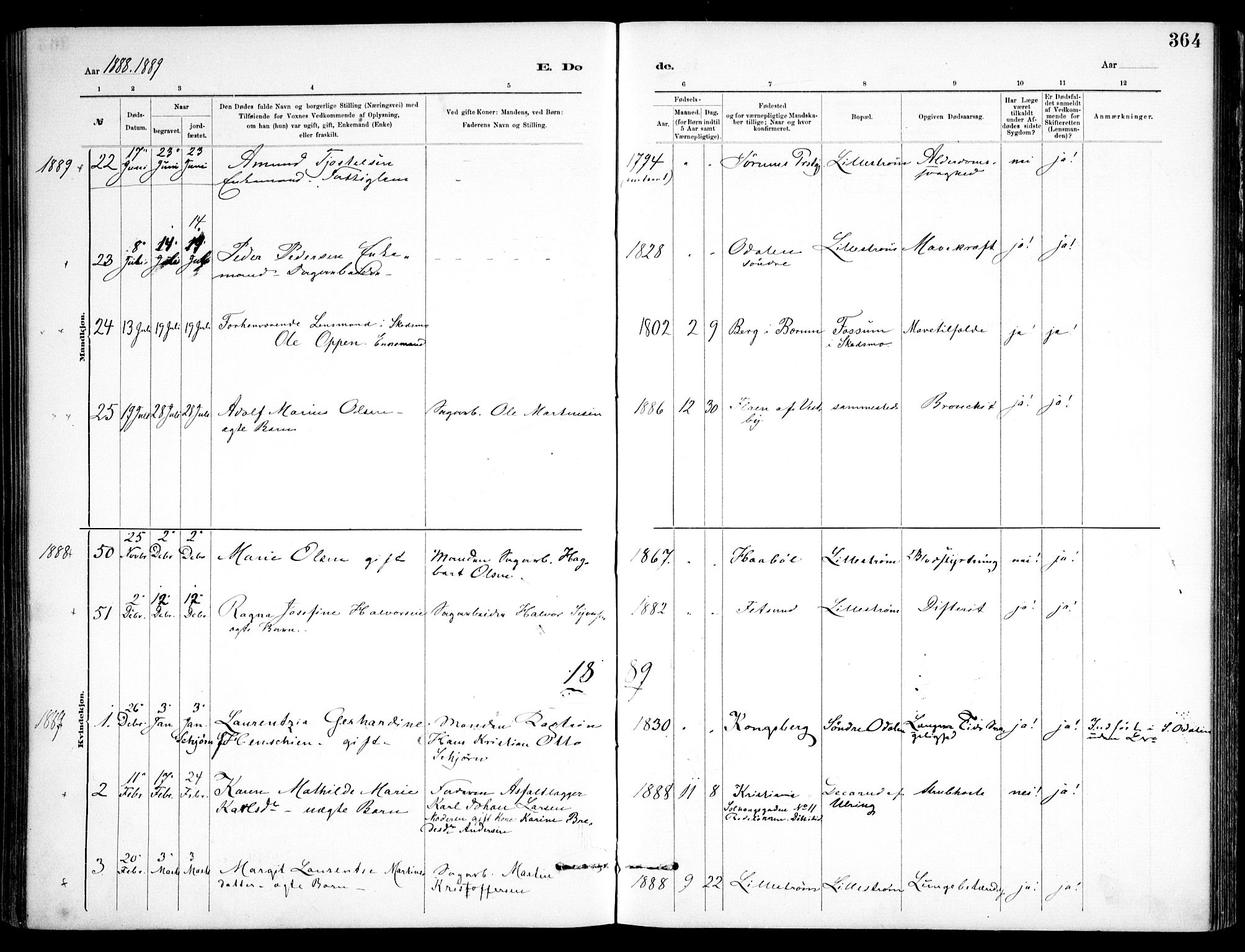Skedsmo prestekontor Kirkebøker, AV/SAO-A-10033a/F/Fa/L0013: Ministerialbok nr. I 13, 1883-1891, s. 364