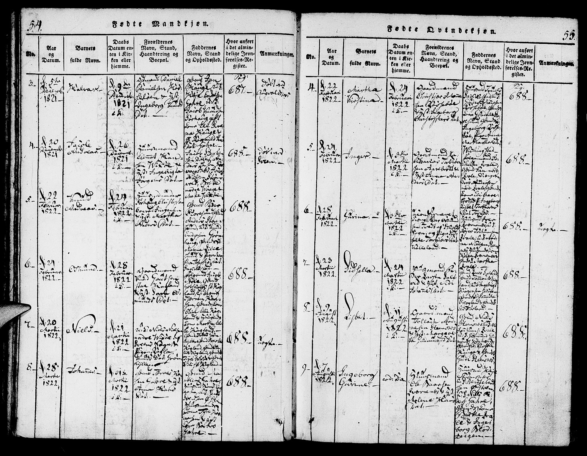 Torvastad sokneprestkontor, AV/SAST-A -101857/H/Ha/Haa/L0004: Ministerialbok nr. A 4, 1817-1836, s. 54-55