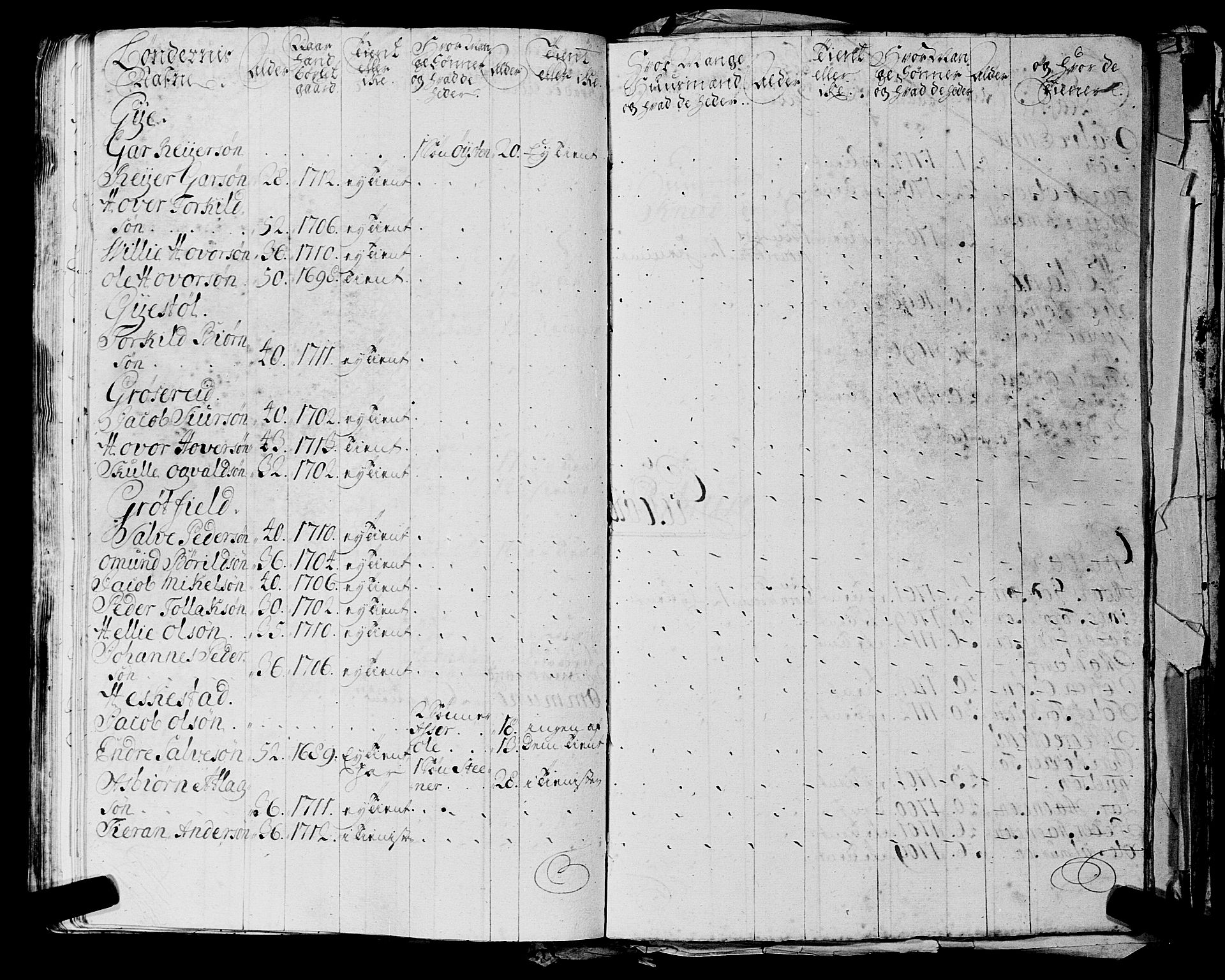 Fylkesmannen i Rogaland, AV/SAST-A-101928/99/3/325/325CA, 1655-1832, s. 2218