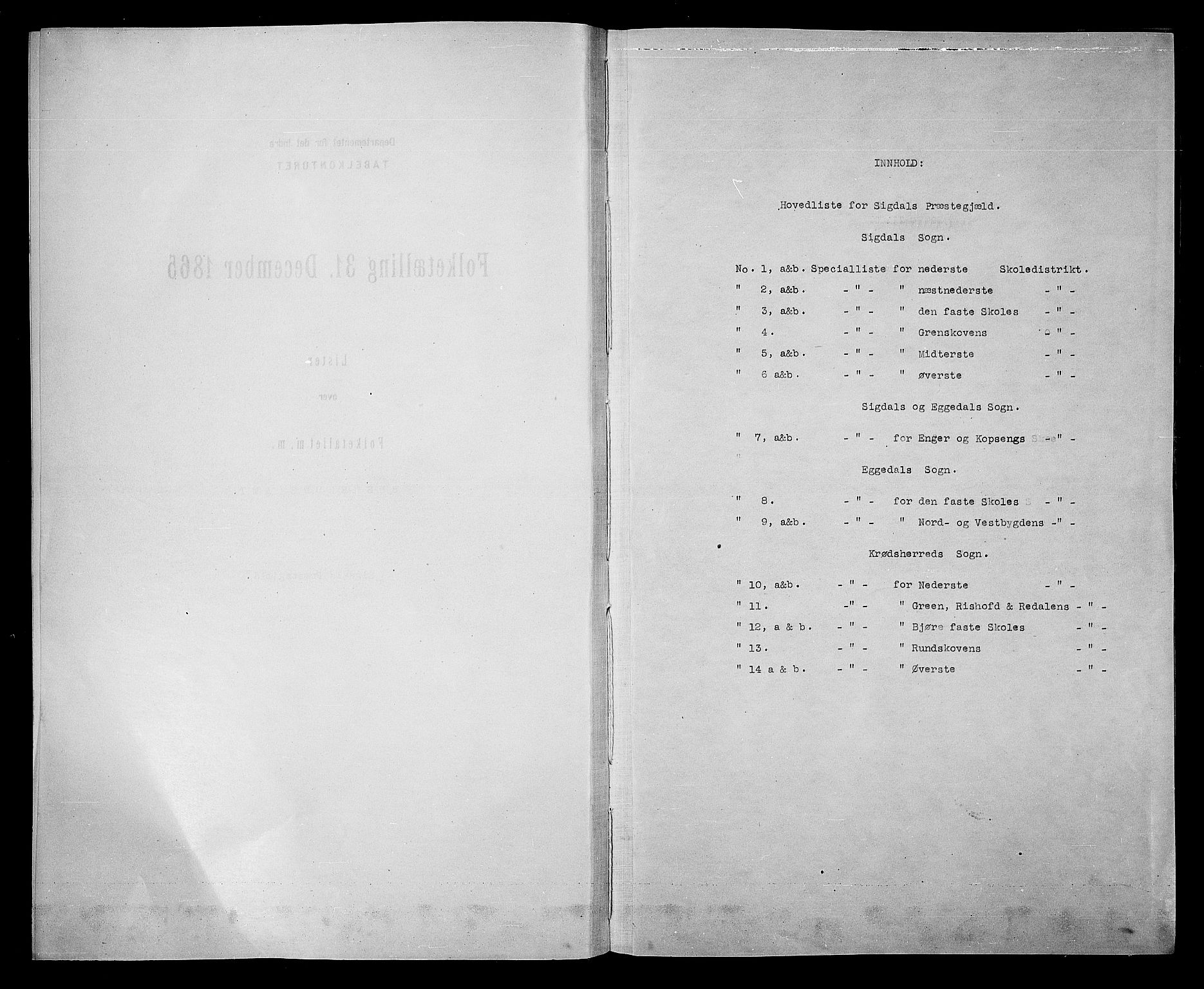 RA, Folketelling 1865 for 0621P Sigdal prestegjeld, 1865, s. 4
