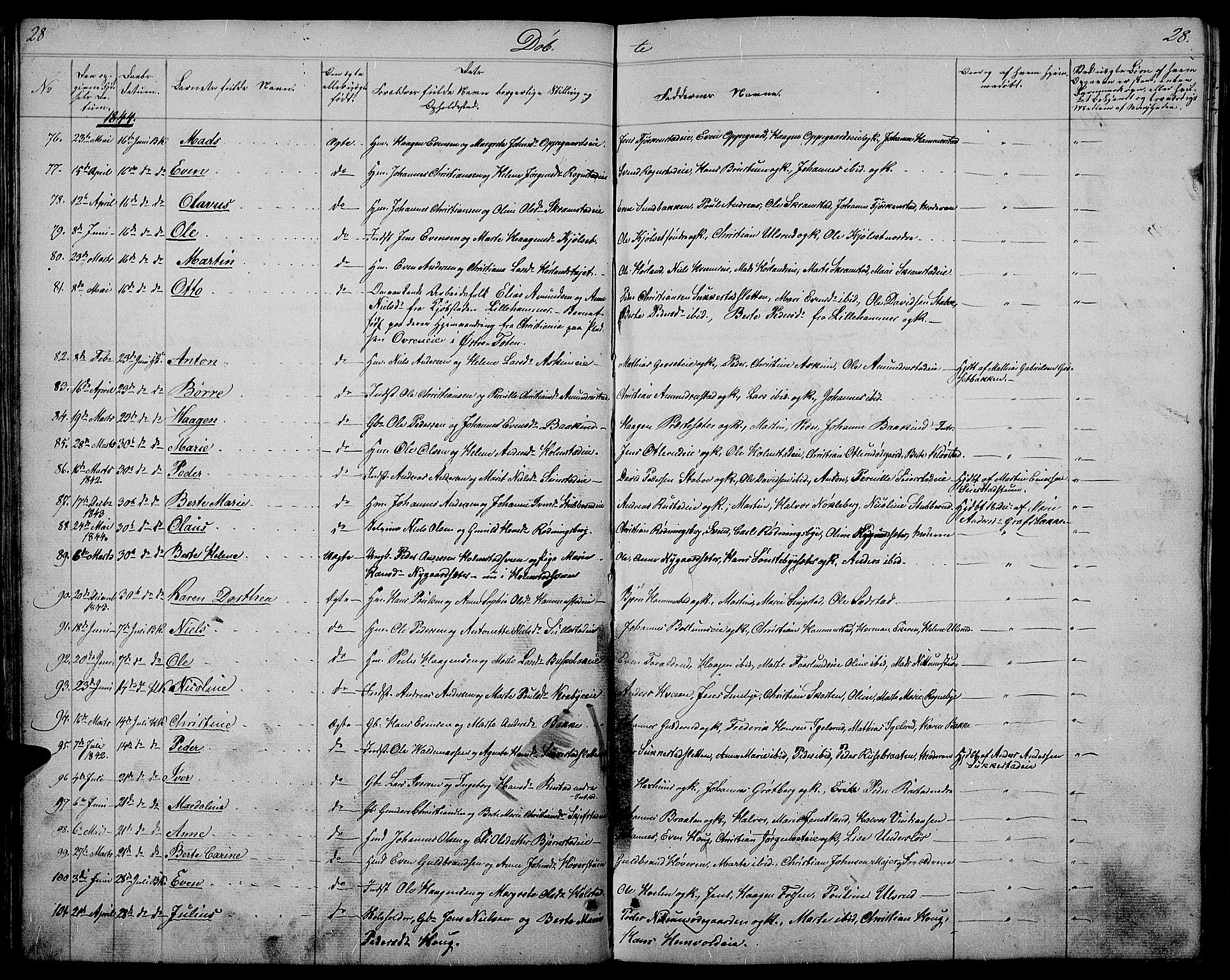 Østre Toten prestekontor, AV/SAH-PREST-104/H/Ha/Hab/L0002: Klokkerbok nr. 2, 1840-1847, s. 28
