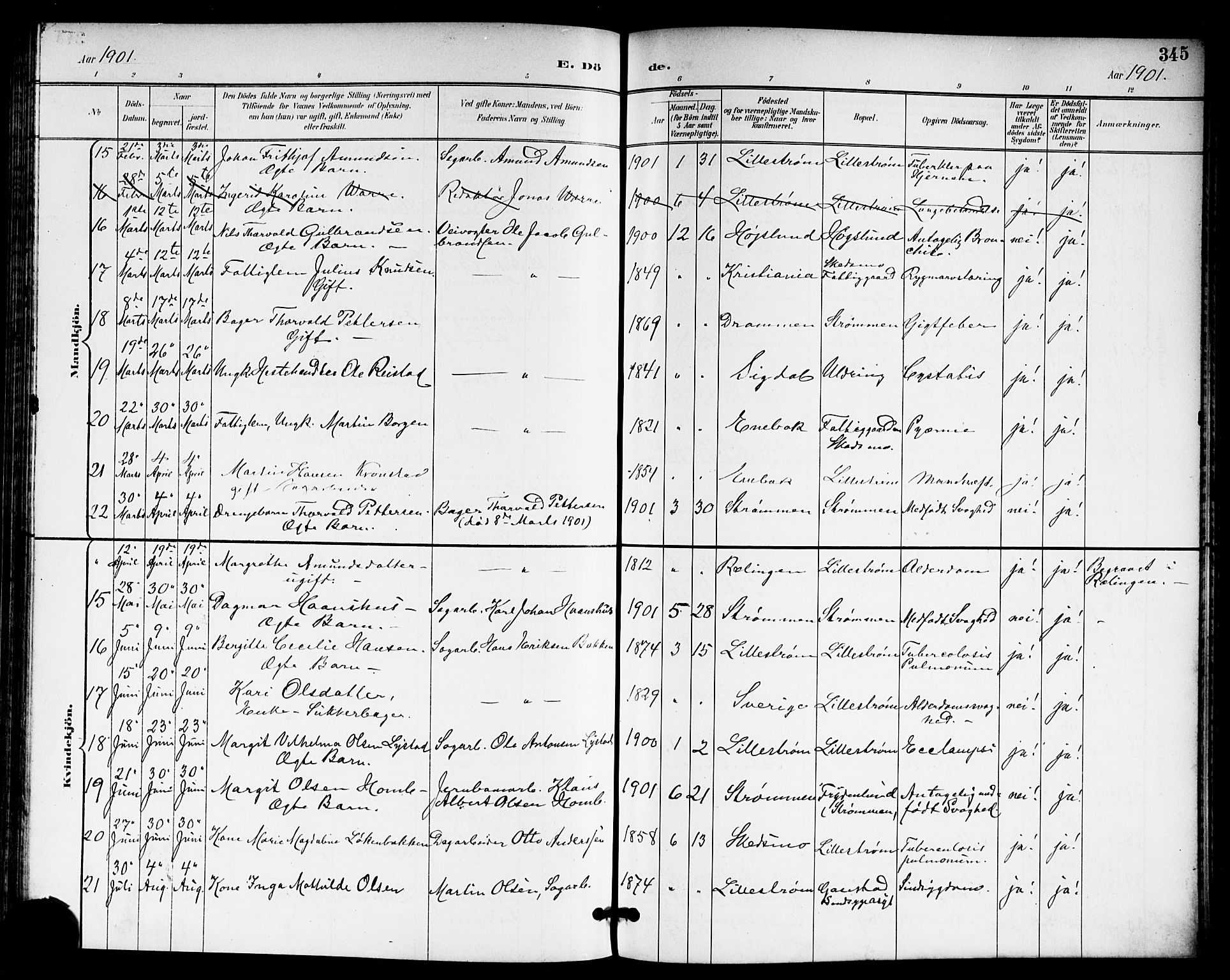 Skedsmo prestekontor Kirkebøker, AV/SAO-A-10033a/G/Ga/L0005a: Klokkerbok nr. I 5A, 1896-1901, s. 345