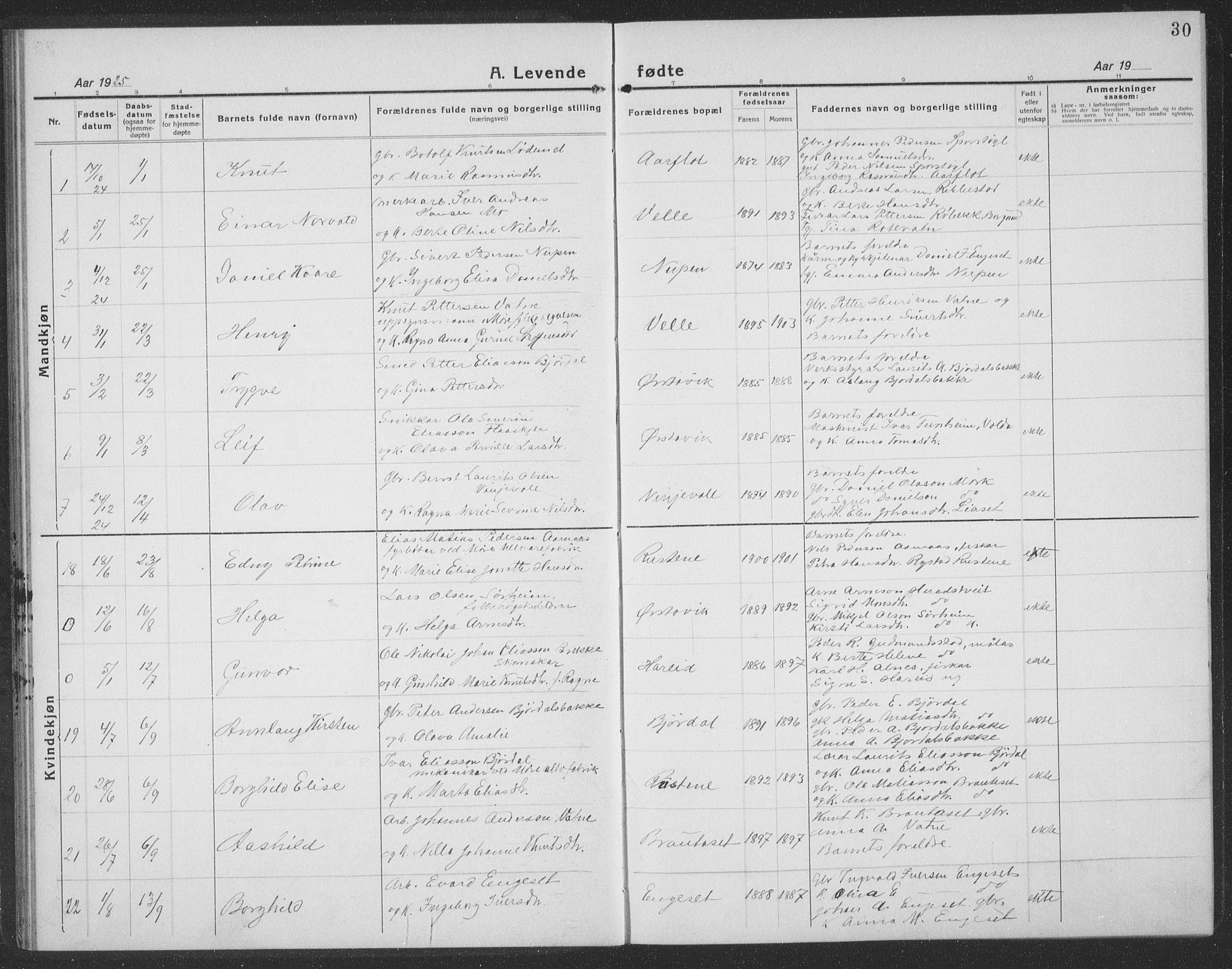 Ministerialprotokoller, klokkerbøker og fødselsregistre - Møre og Romsdal, AV/SAT-A-1454/513/L0191: Klokkerbok nr. 513C05, 1920-1941, s. 30